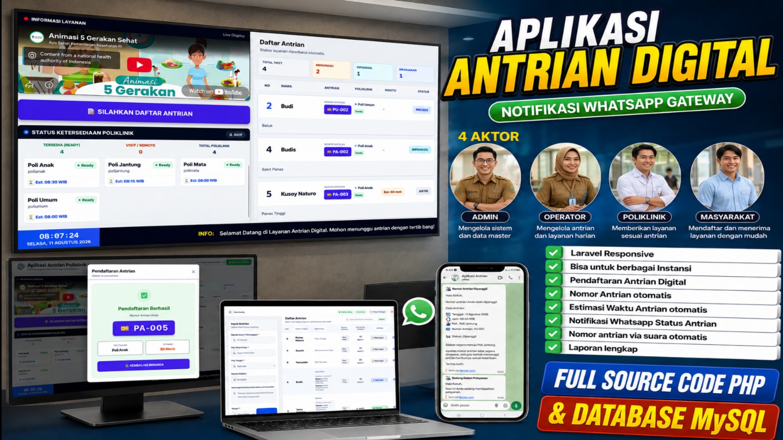 Source Code Aplikasi Antrian WA Gateway| Nomor Antrian, Panggilan Suara, WhatsApp & Display Realtime