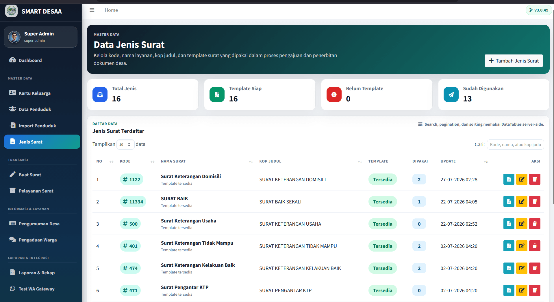 Source Code Website Pelayanan Desa Laravel | Surat Digital, WhatsApp Gateway, QR Code & Data Penduduk