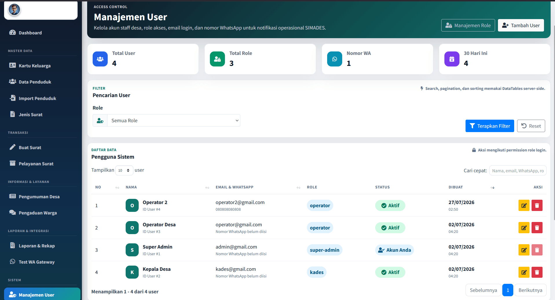 Source Code Website Pelayanan Desa Laravel | Surat Digital, WhatsApp Gateway, QR Code & Data Penduduk