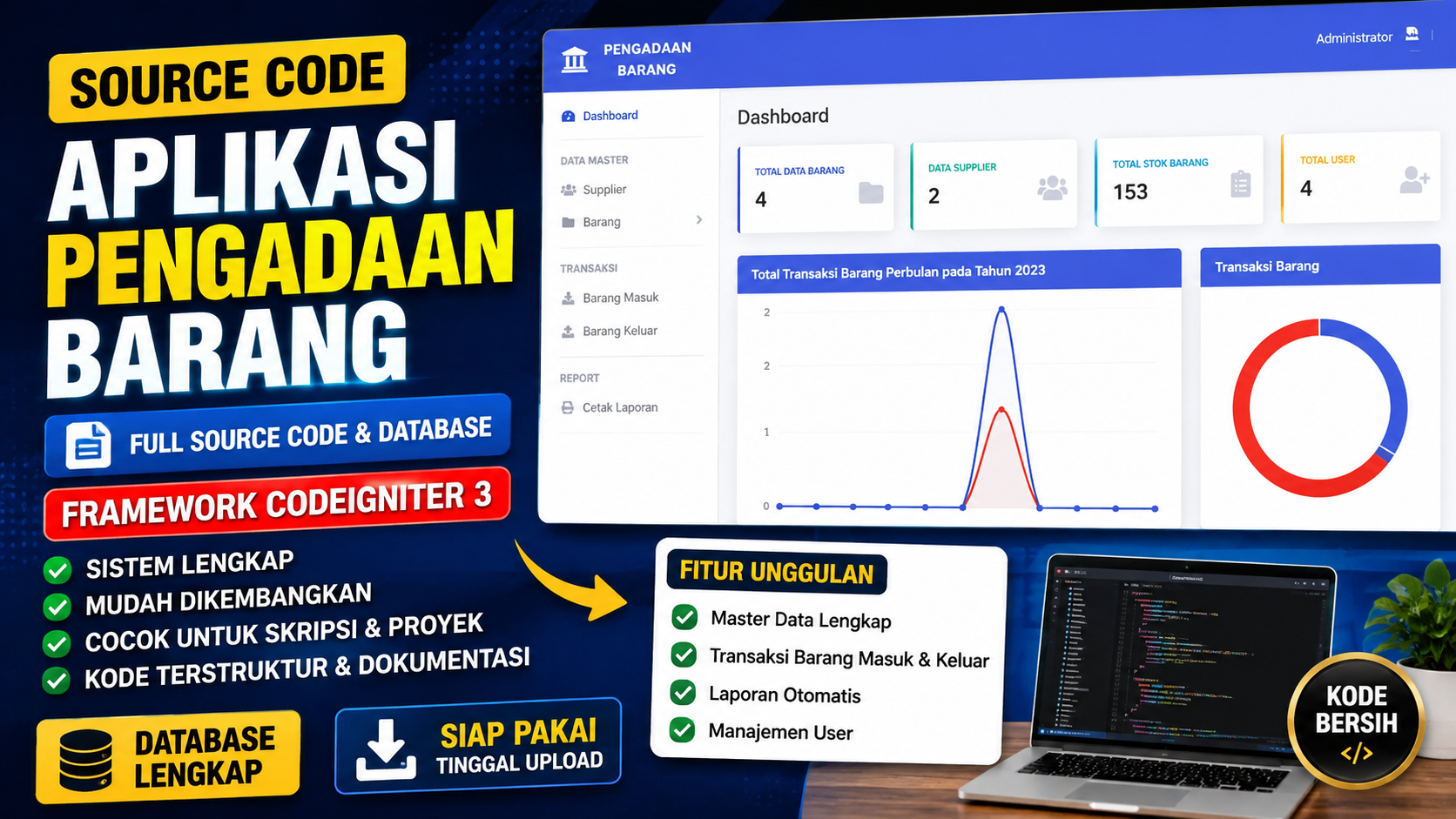 Source Code PHP Sistem Pengadaan Barang CodeIgniter | Aplikasi Pengadaan Barang | (Full database)