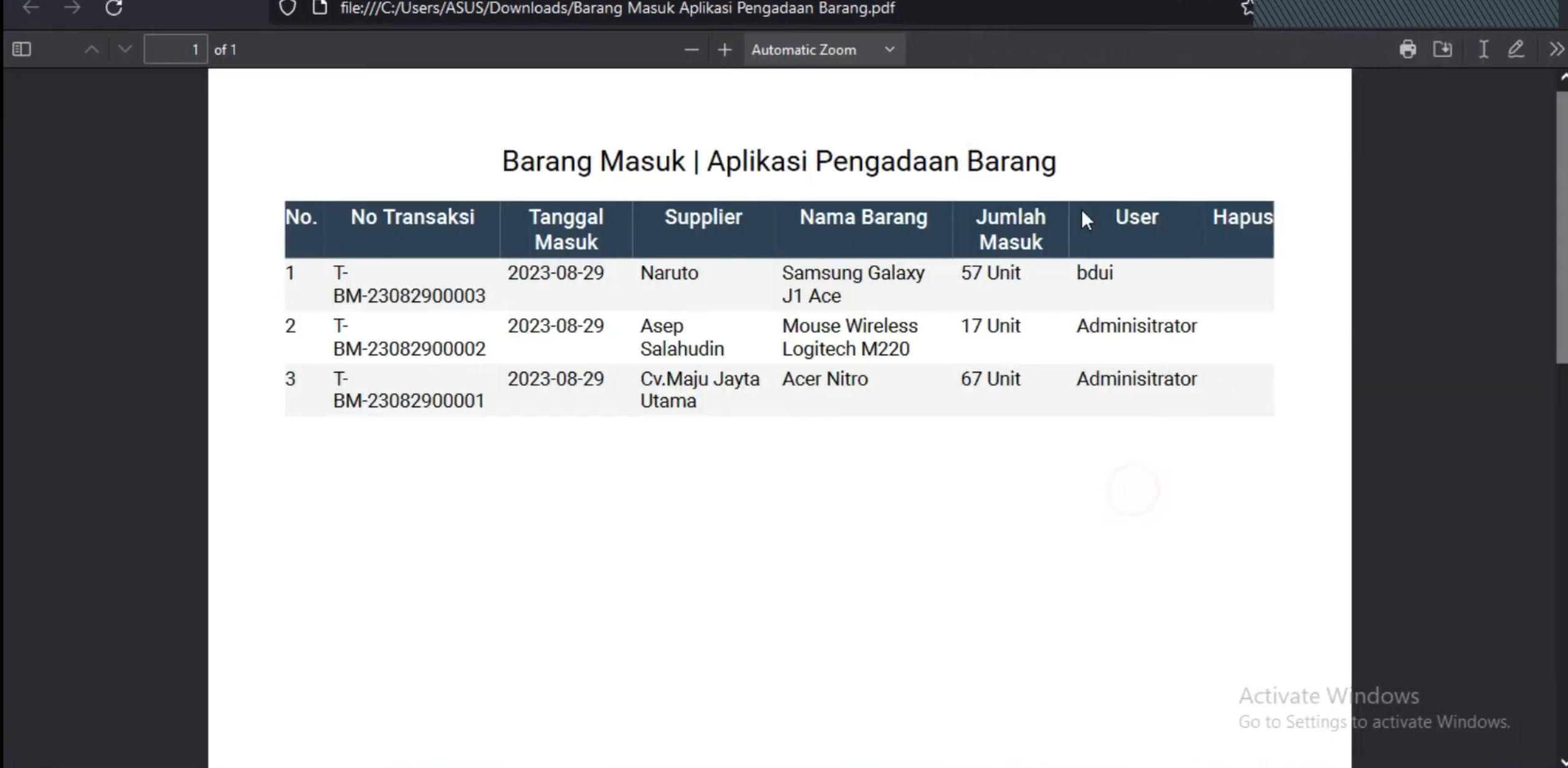 Source Code PHP Sistem Pengadaan Barang CodeIgniter | Aplikasi Pengadaan Barang | (Full database)