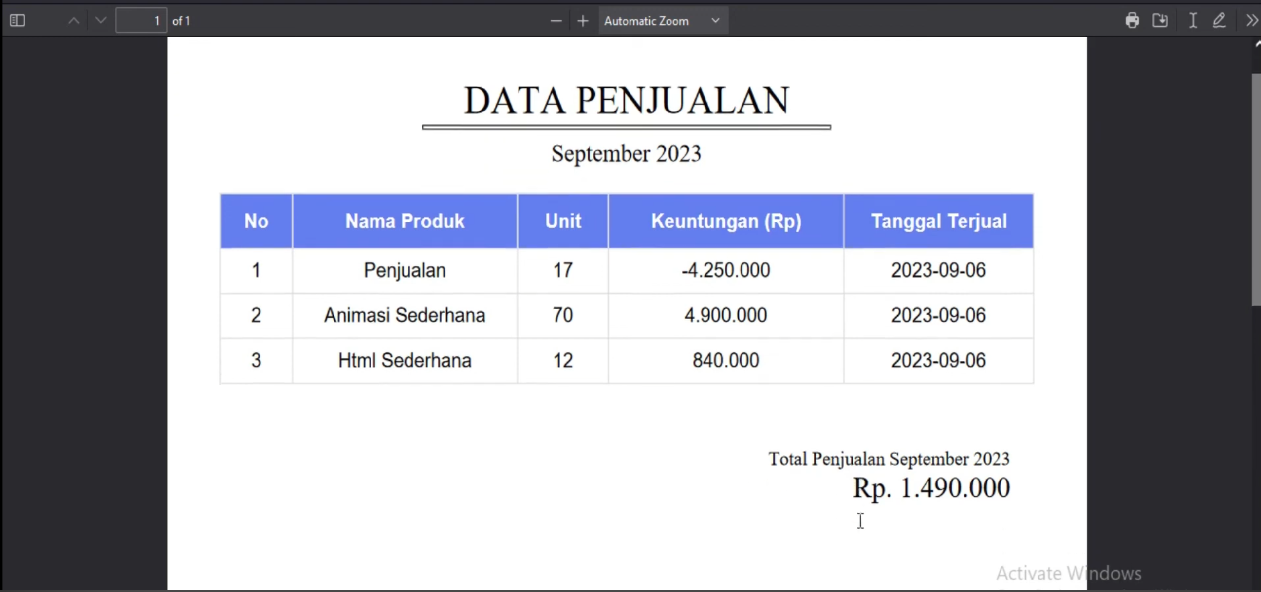Source Code Sistem Pencatatan Buku Usaha PHP CodeIgniter
