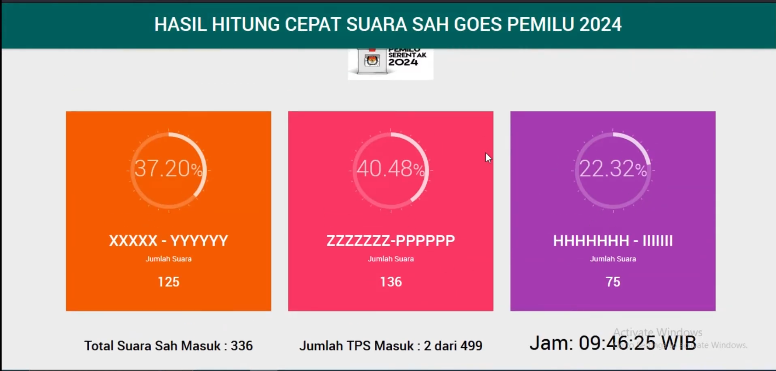 Source Code PHP Sistem Perhitungan Cepat Pemilu (Quick Count)