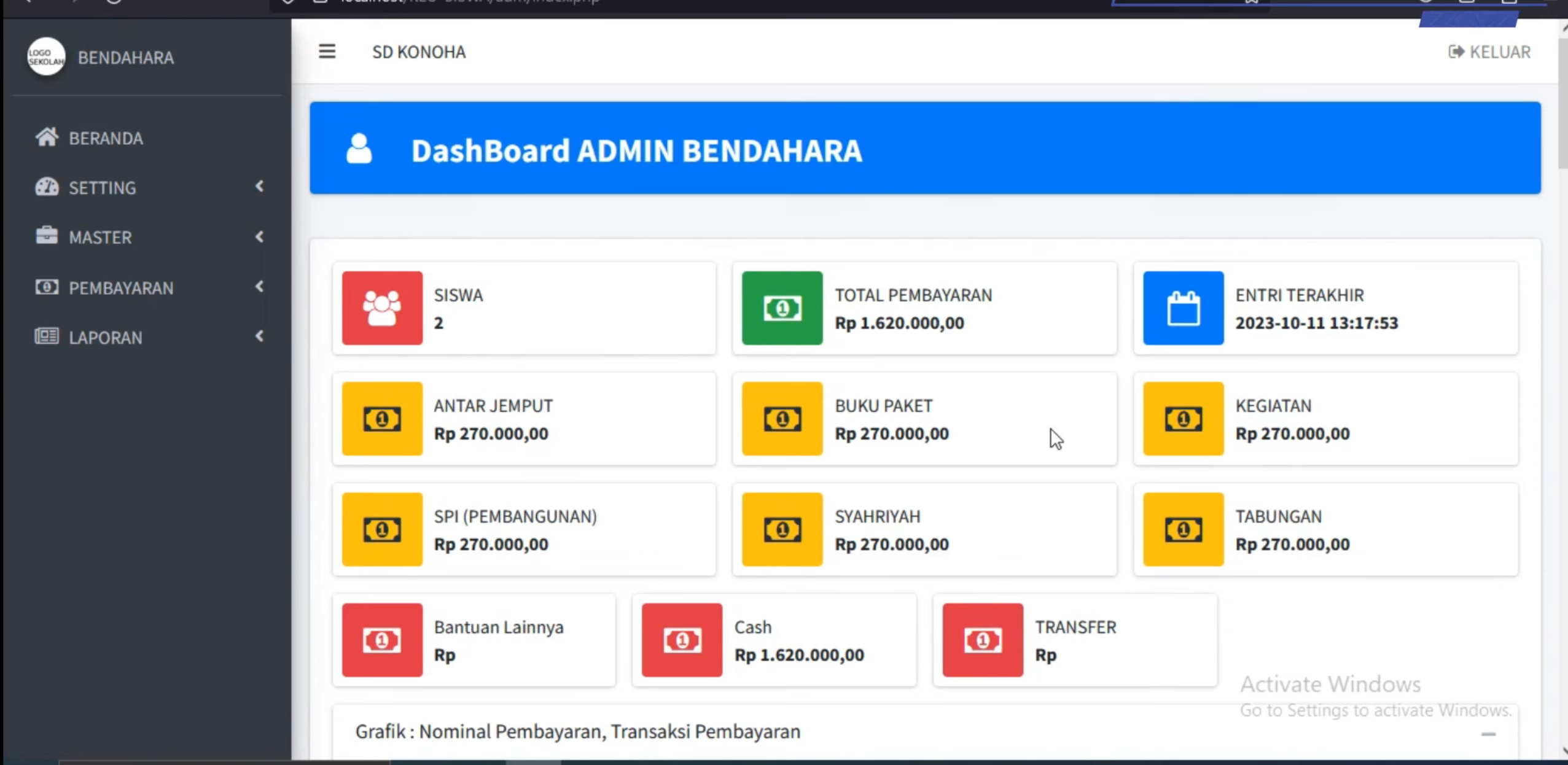 Sistem Manajemen Keuangan | Aplikasi Keuangan Sekolah | Full Source Code PHP & Database Mysql