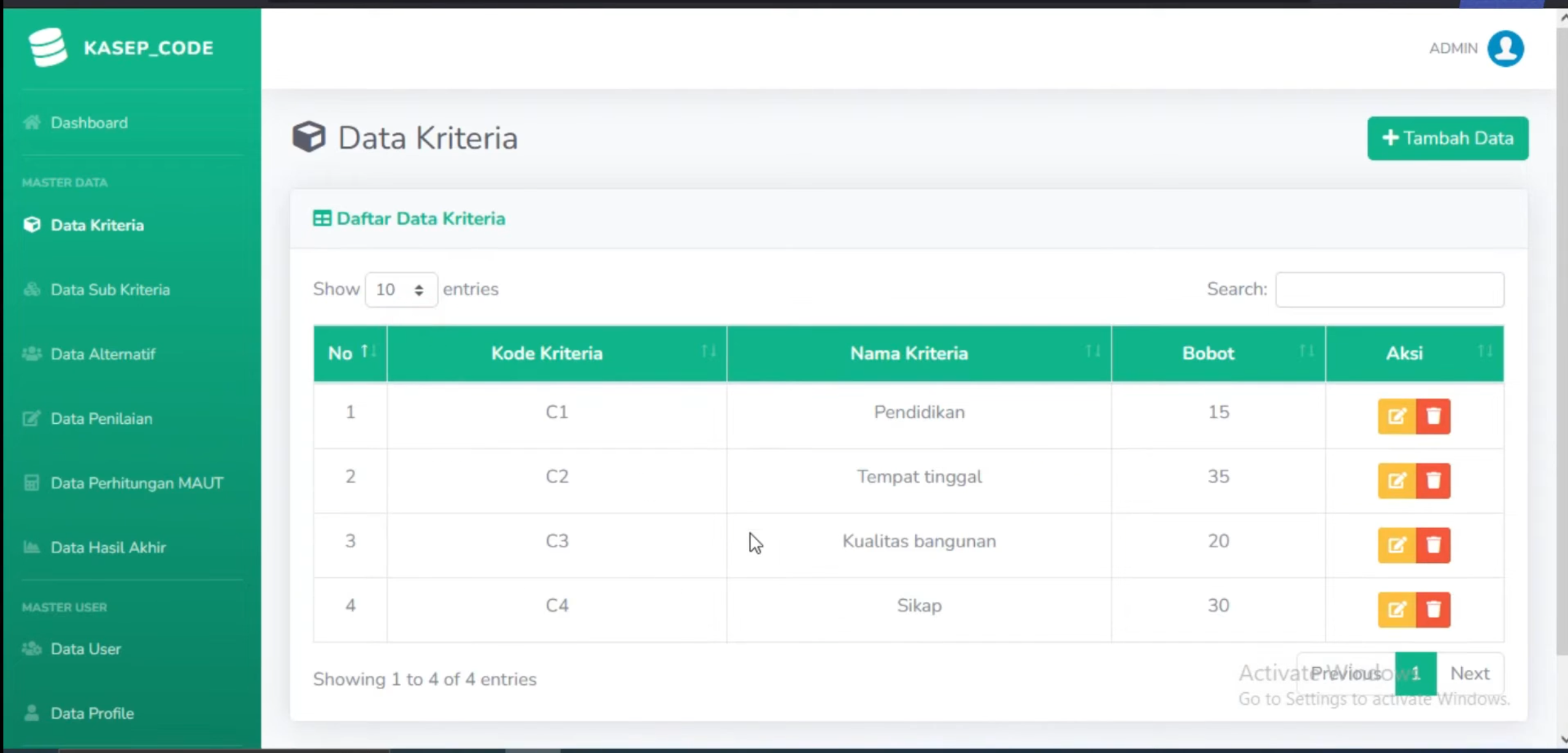 Source Code SPK Metode MAUT | Source code website SPK metode MAUT | Sistem Keputusan Metode MAUT CI3