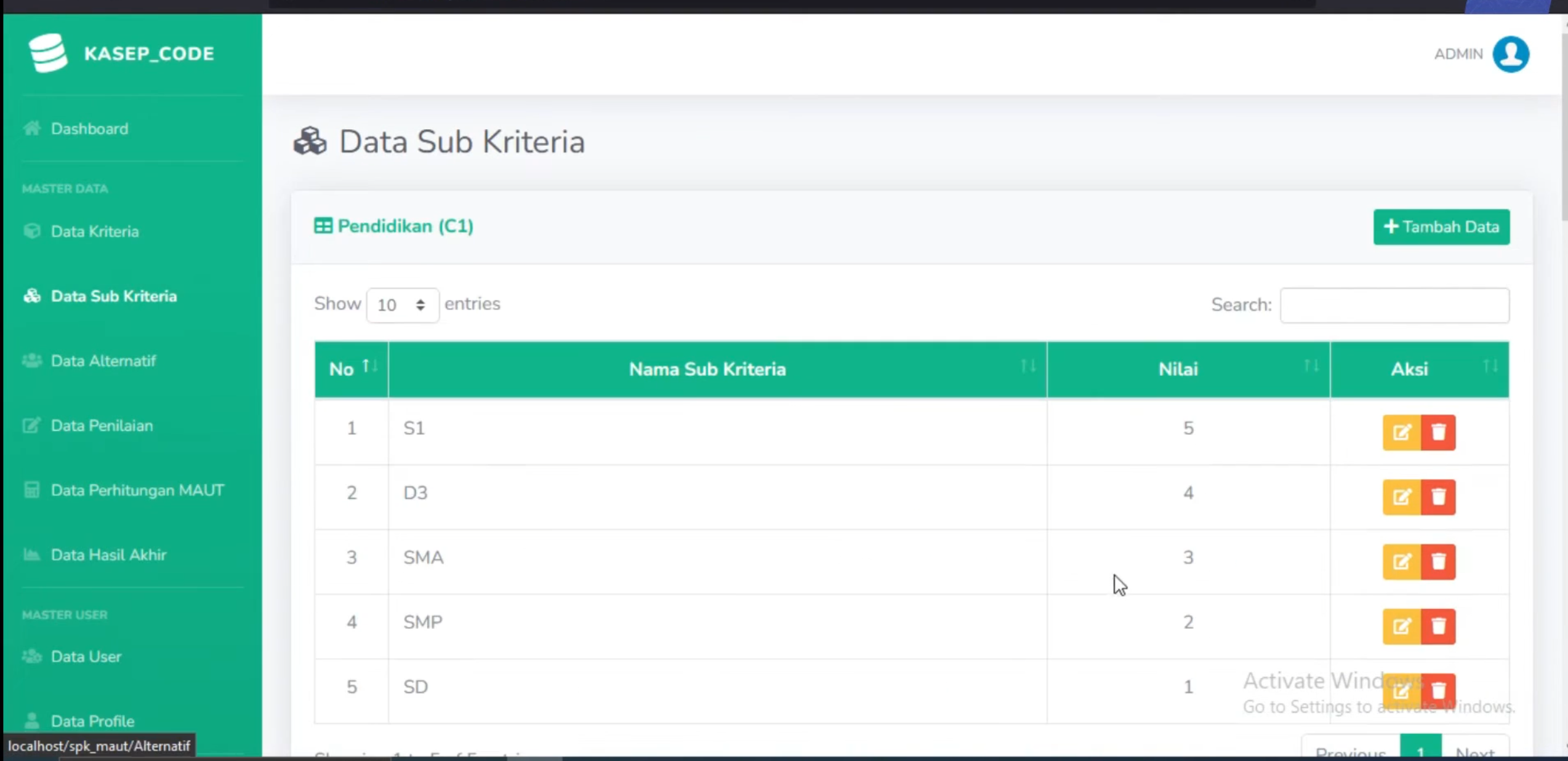 Source Code SPK Metode MAUT | Source code website SPK metode MAUT | Sistem Keputusan Metode MAUT CI3