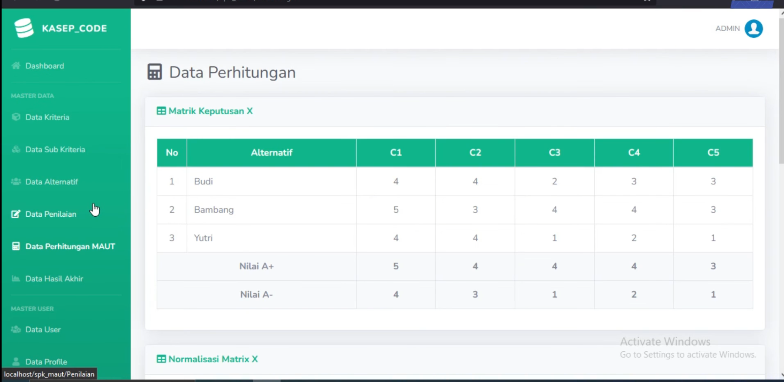 Source Code SPK Metode MAUT | Source code website SPK metode MAUT | Sistem Keputusan Metode MAUT CI3
