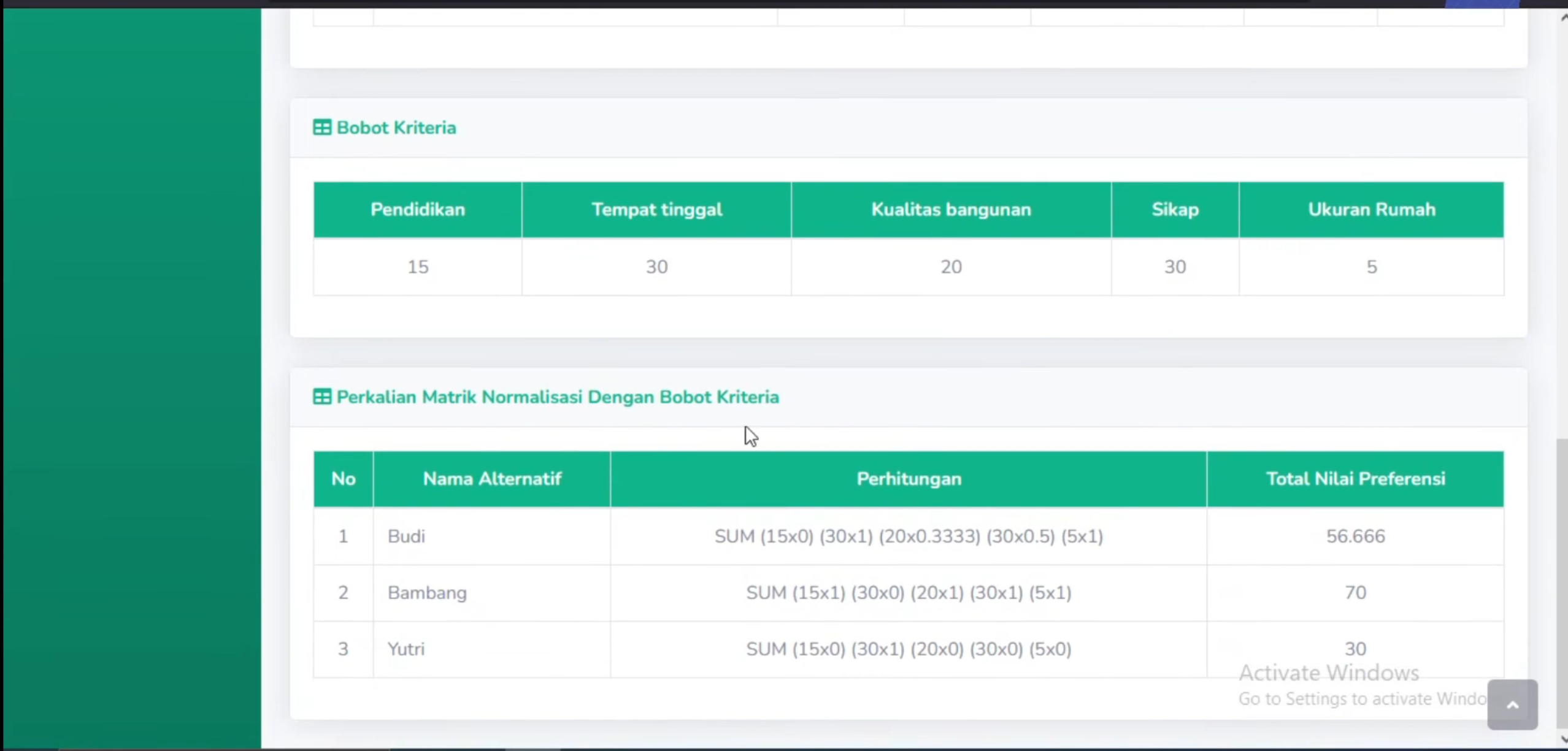 Source Code SPK Metode MAUT | Source code website SPK metode MAUT | Sistem Keputusan Metode MAUT CI3