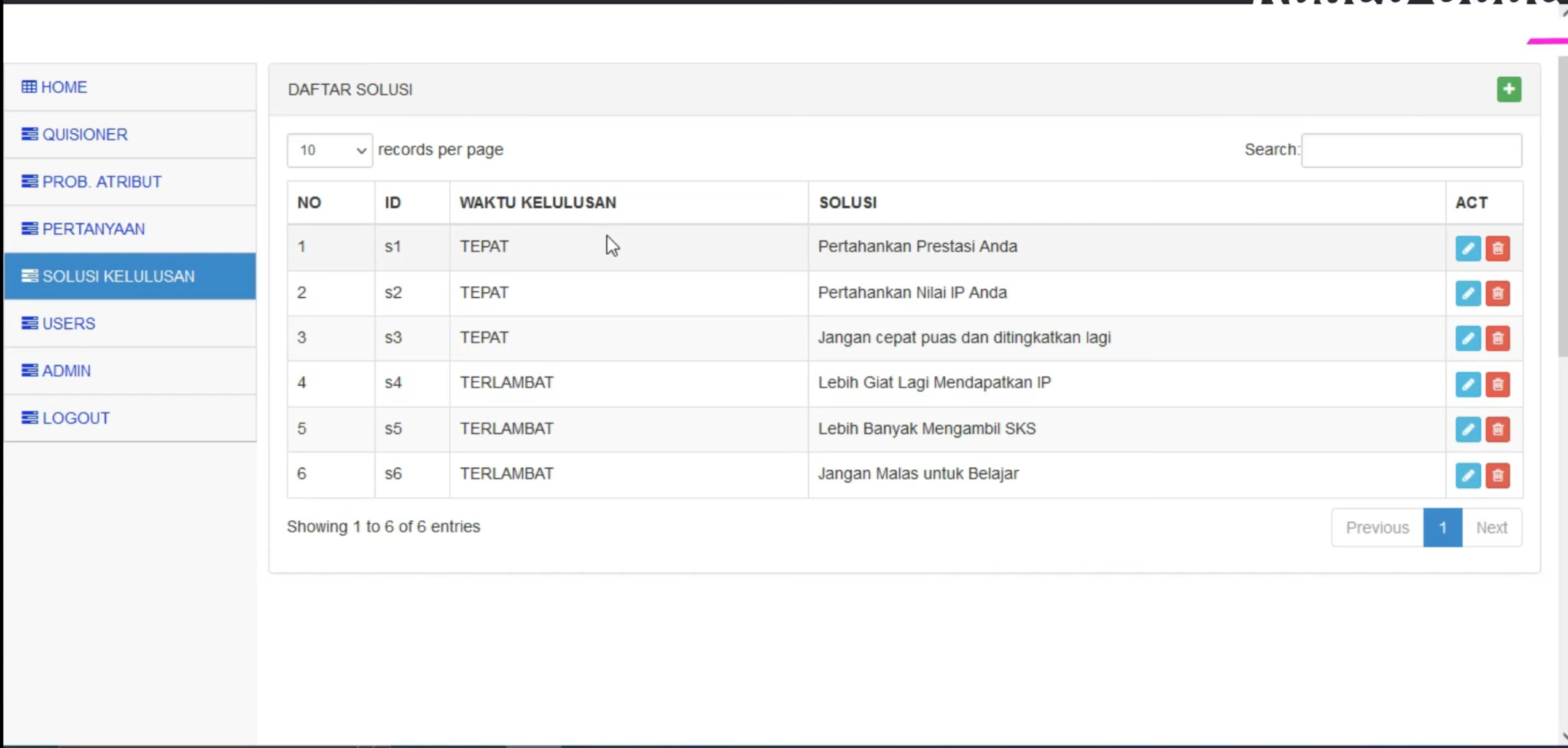 Source Code Sistem Prediksi Kelulusan menggunakan Algoritma Naive Bayes