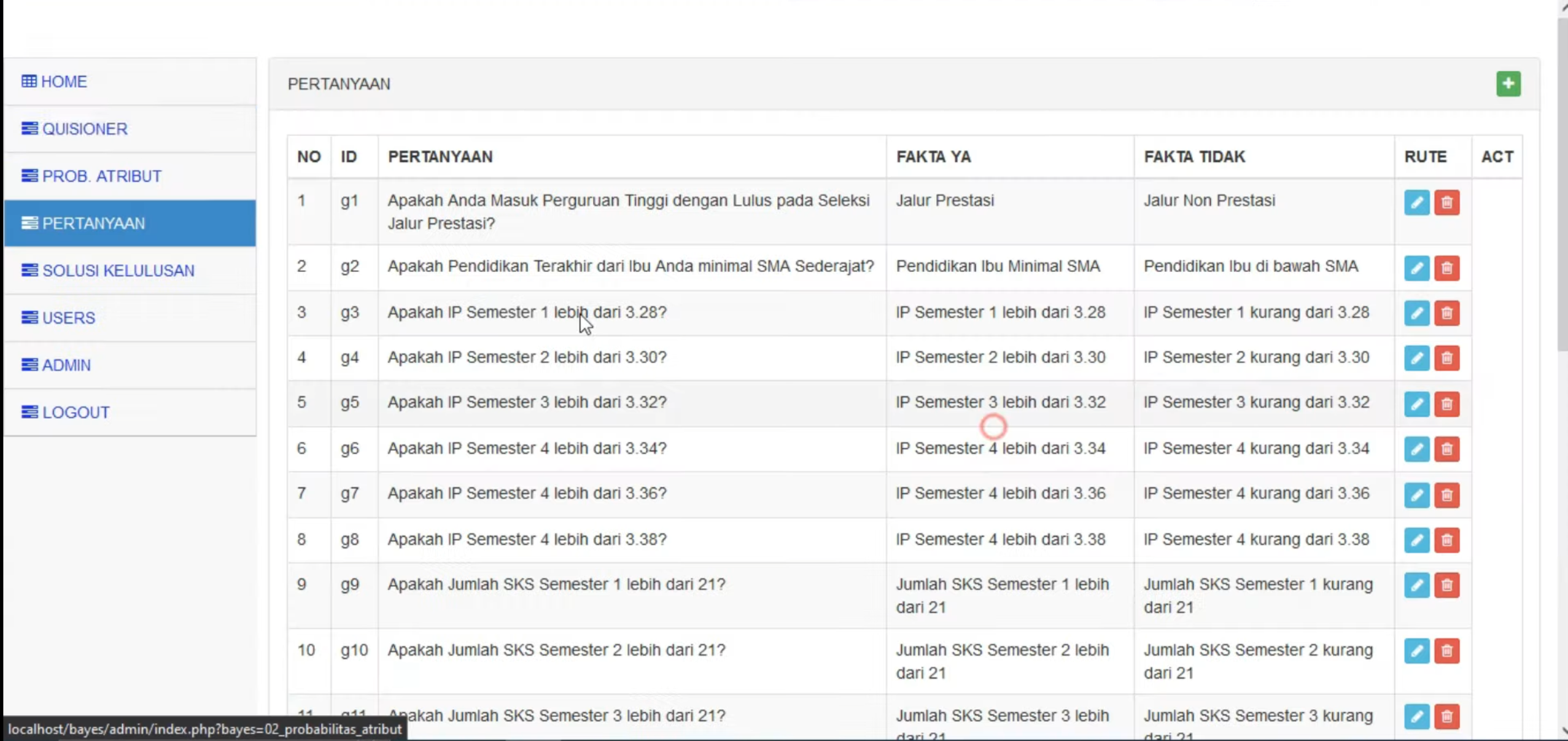 Source Code Sistem Prediksi Kelulusan menggunakan Algoritma Naive Bayes