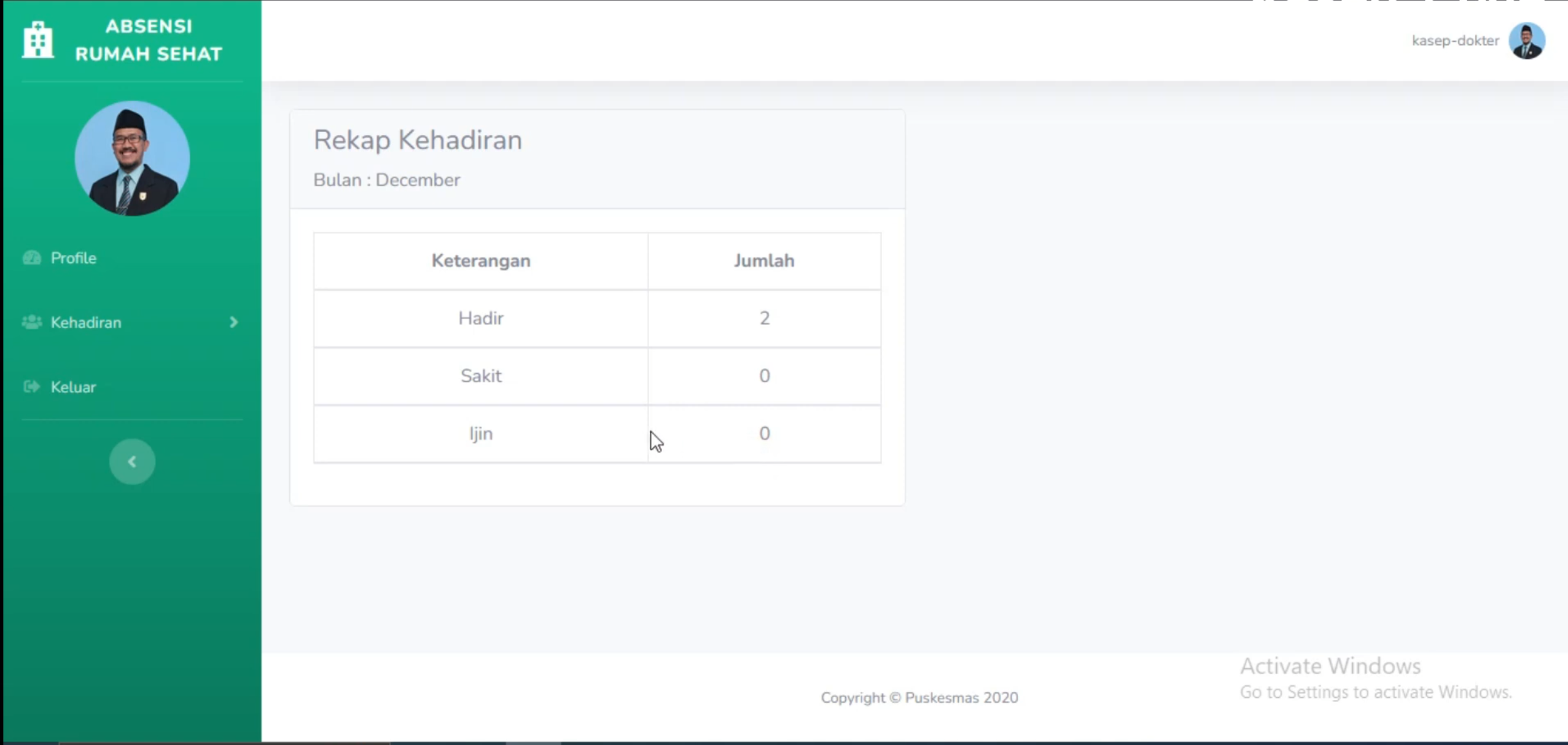 Source Code Sistem Absensi Online Framework CodeIgniter 3
