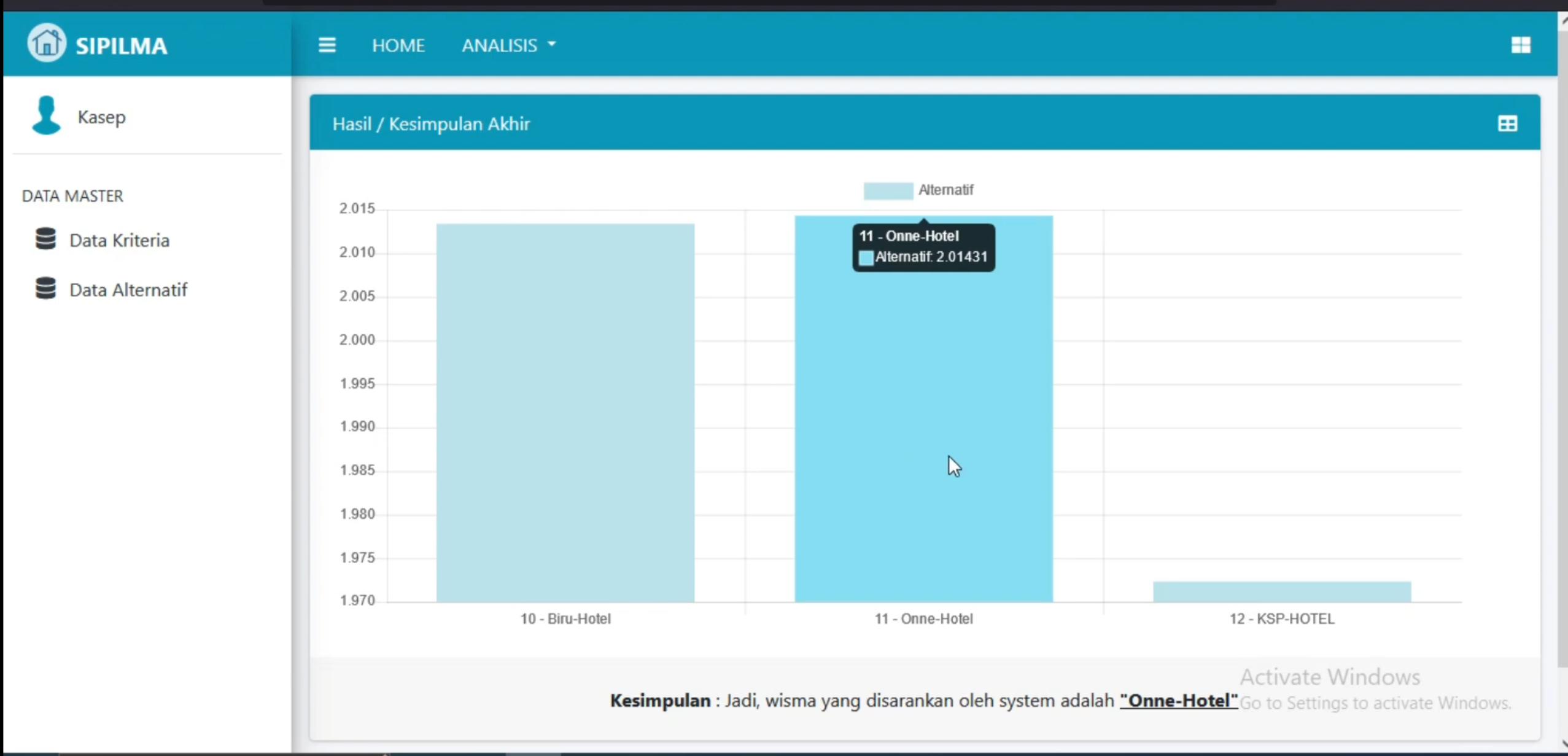 Source Code PHP SPK Metode AHP Laravel | Website SPK AHP | Free Download