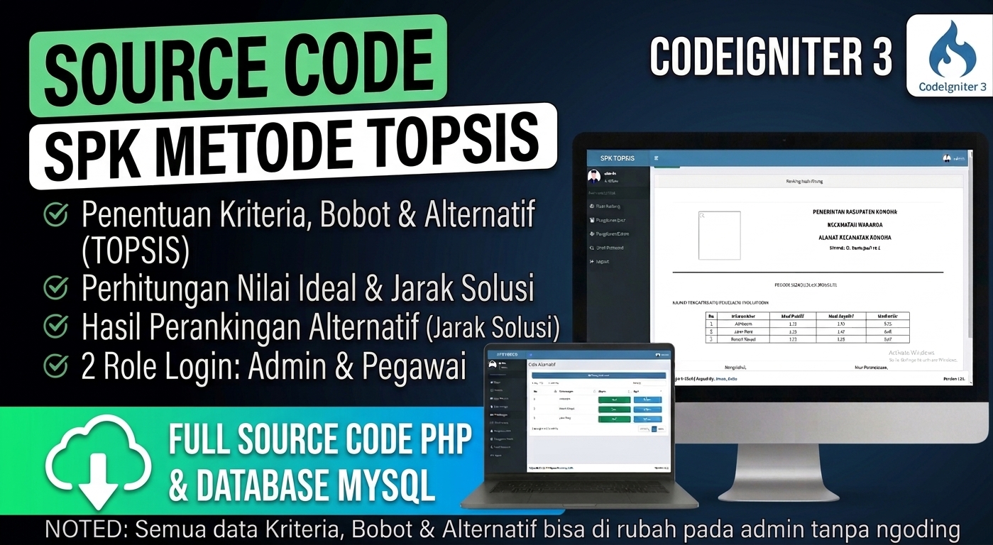 Sistem Pendukung Keputusan Metode TOPSIS | CodeIgniter 3 | Website SPK Metode TOPSIS | Source Code