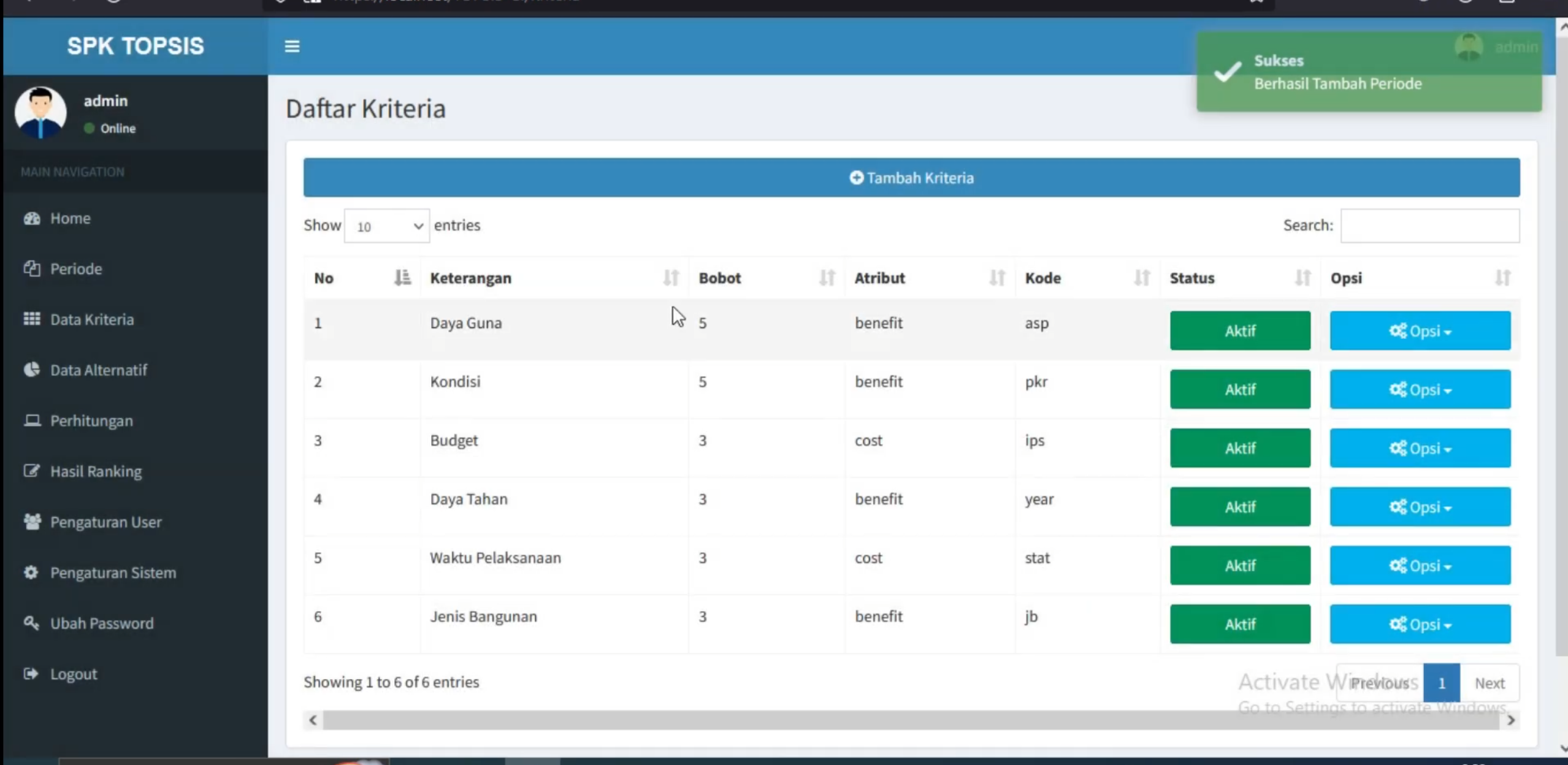 Sistem Pendukung Keputusan Metode TOPSIS | CodeIgniter 3 | Website SPK Metode TOPSIS | Source Code