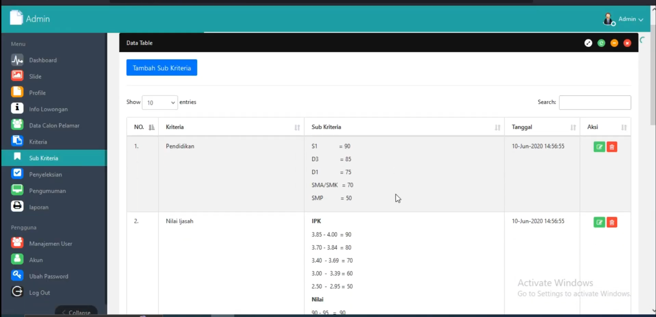 Sistem Pendukung Keputusan Metode MFEP | Download SPK Metode MFEP | Website SPK MFEP Codeigniter 3