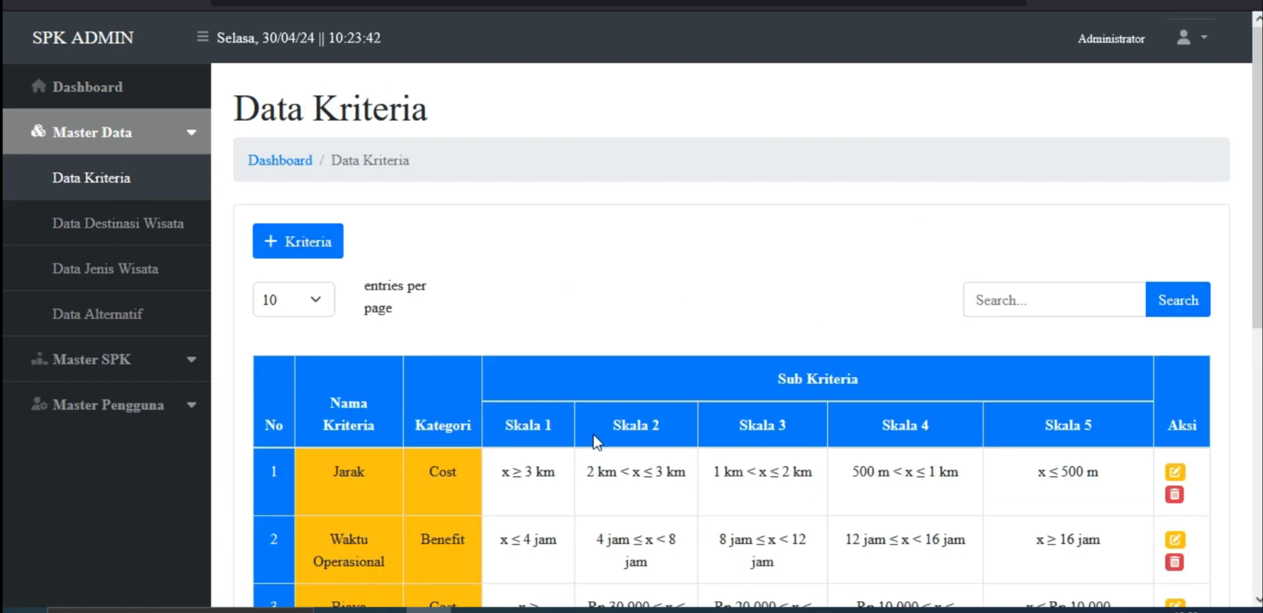 SPK Kombinasi Metode AHP & SAW | Laravel 8 | Sistem Pendukung Keputusan | SPK GABUNGAN METODE AHP SAW