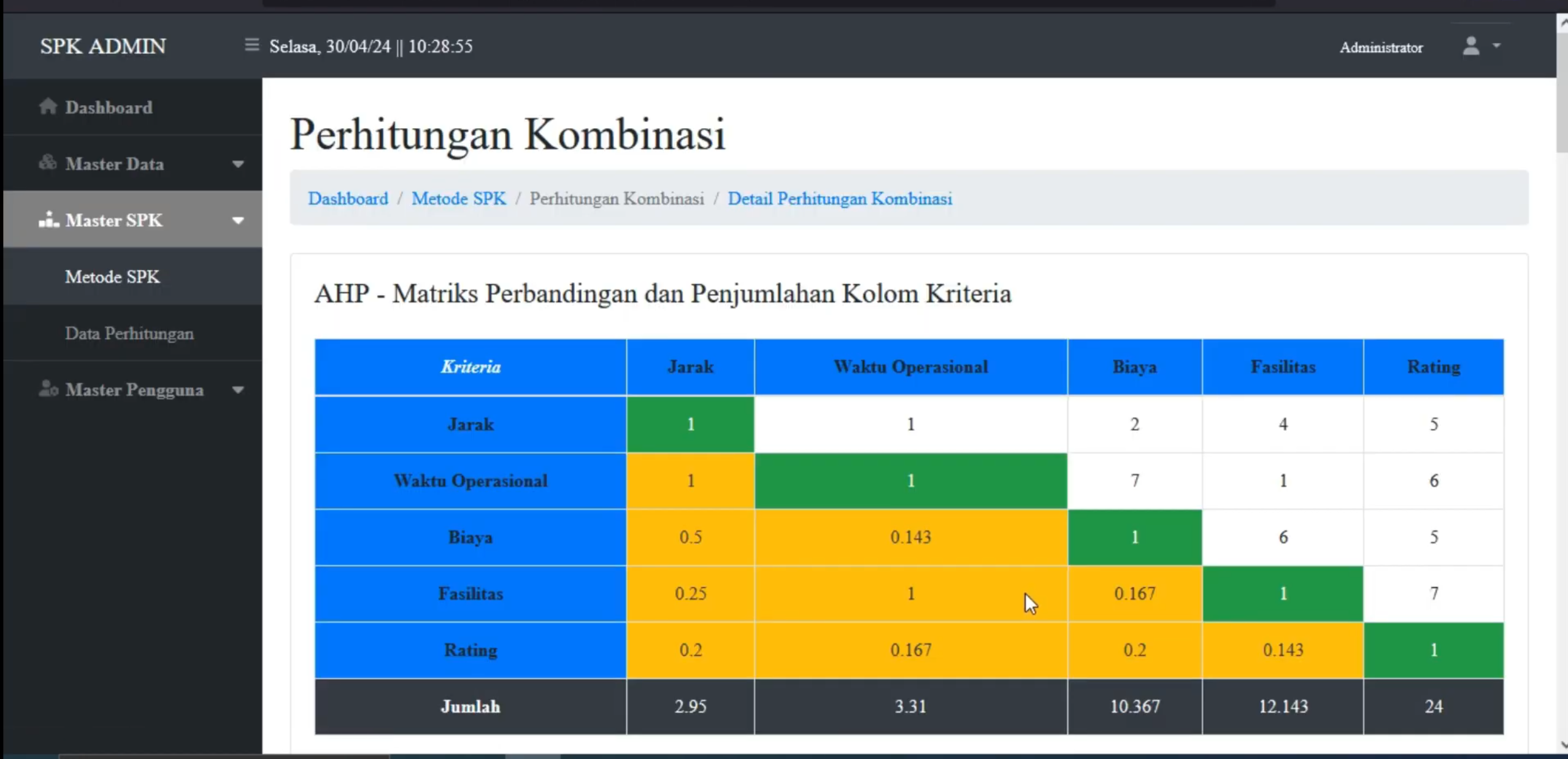 SPK Kombinasi Metode AHP & SAW | Laravel 8 | Sistem Pendukung Keputusan | SPK GABUNGAN METODE AHP SAW