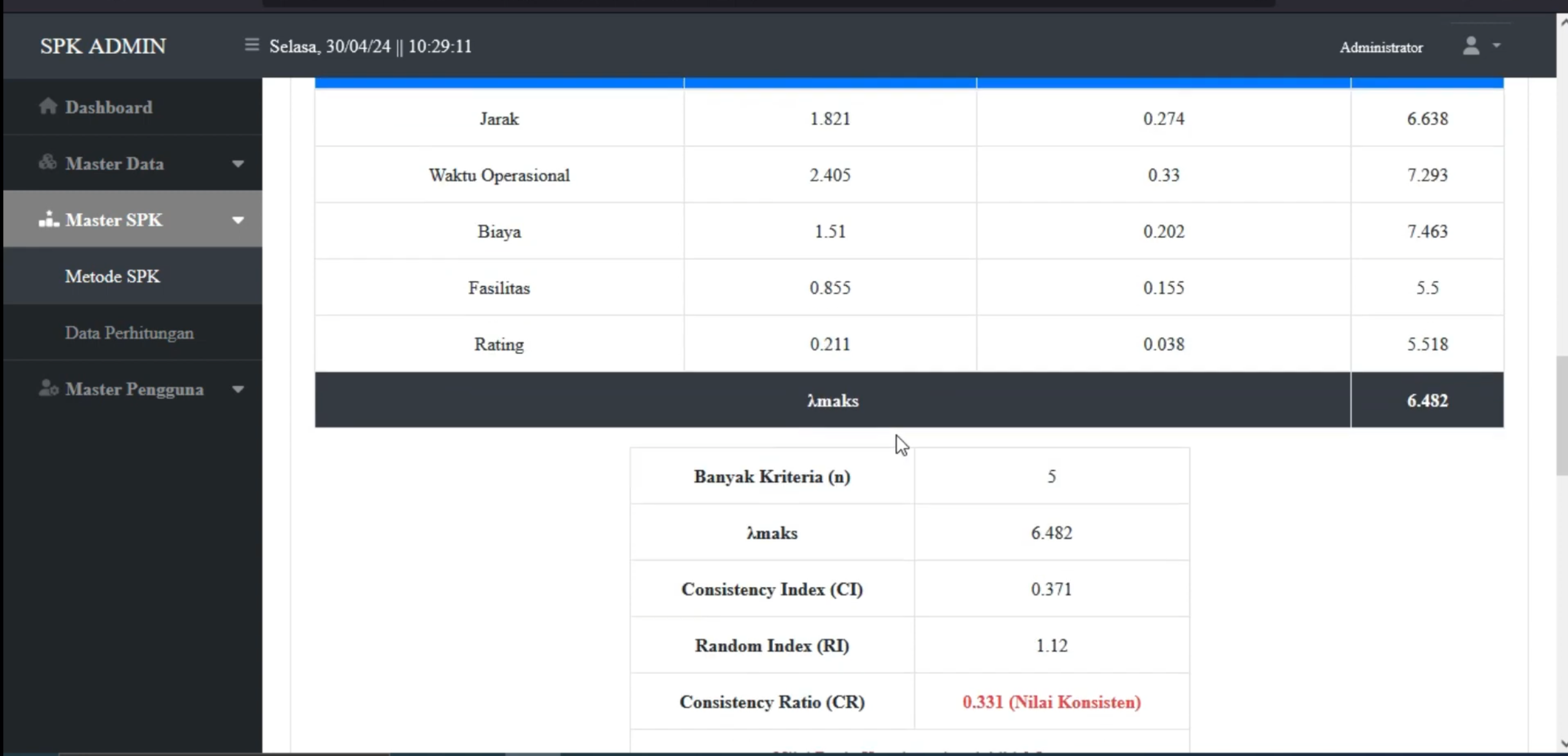 SPK Kombinasi Metode AHP & SAW | Laravel 8 | Sistem Pendukung Keputusan | SPK GABUNGAN METODE AHP SAW