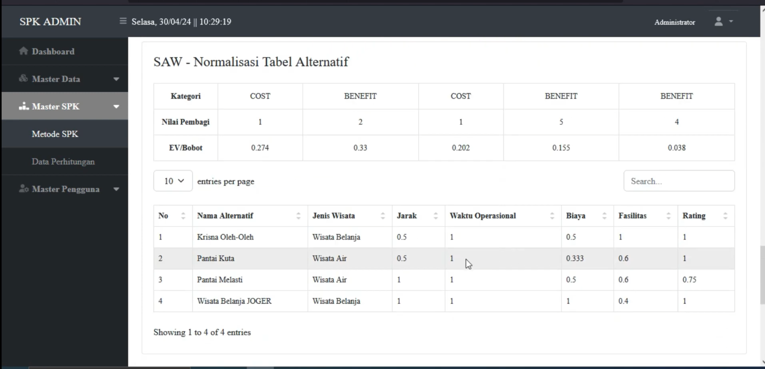 SPK Kombinasi Metode AHP & SAW | Laravel 8 | Sistem Pendukung Keputusan | SPK GABUNGAN METODE AHP SAW
