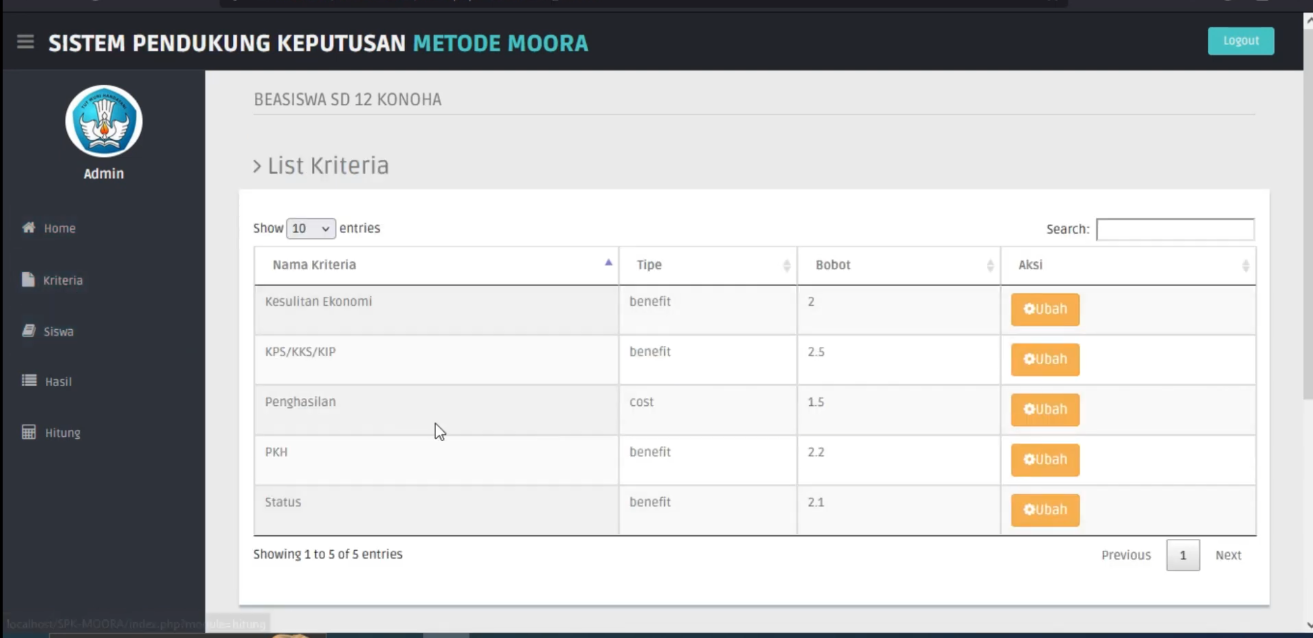 Website SPK Metode MOORA || Source Code SPK || SPK Pemilihan Penerima Beasiswa Metode MOORA