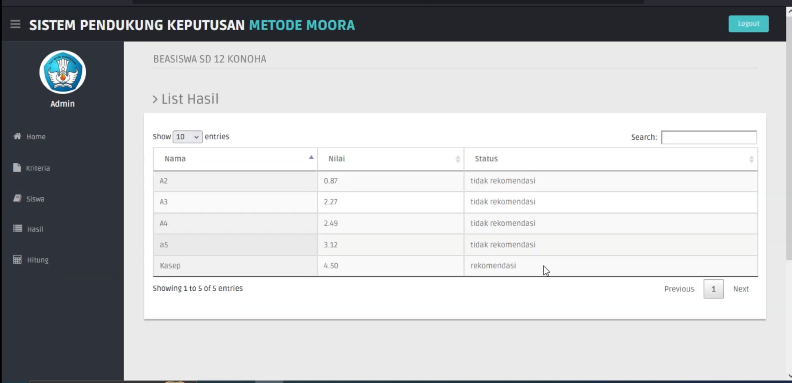 Website SPK Metode MOORA || Source Code SPK || SPK Pemilihan Penerima Beasiswa Metode MOORA