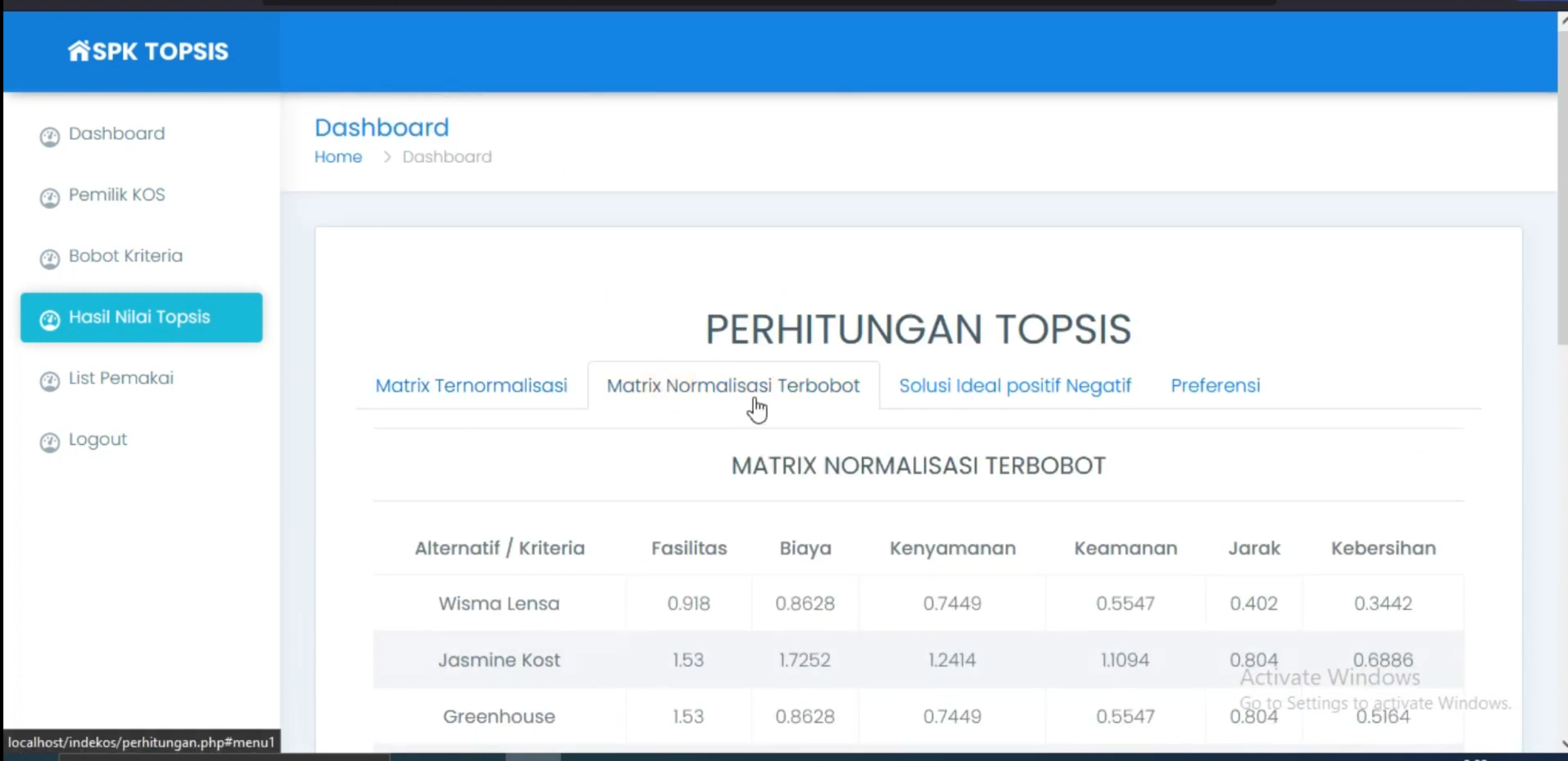 Website SPK TOPSIS | SPK Pemilihan Kos Terbaik Metode TOPSIS | Download Source Code Rekomendasi Kos| PHP MYSQL