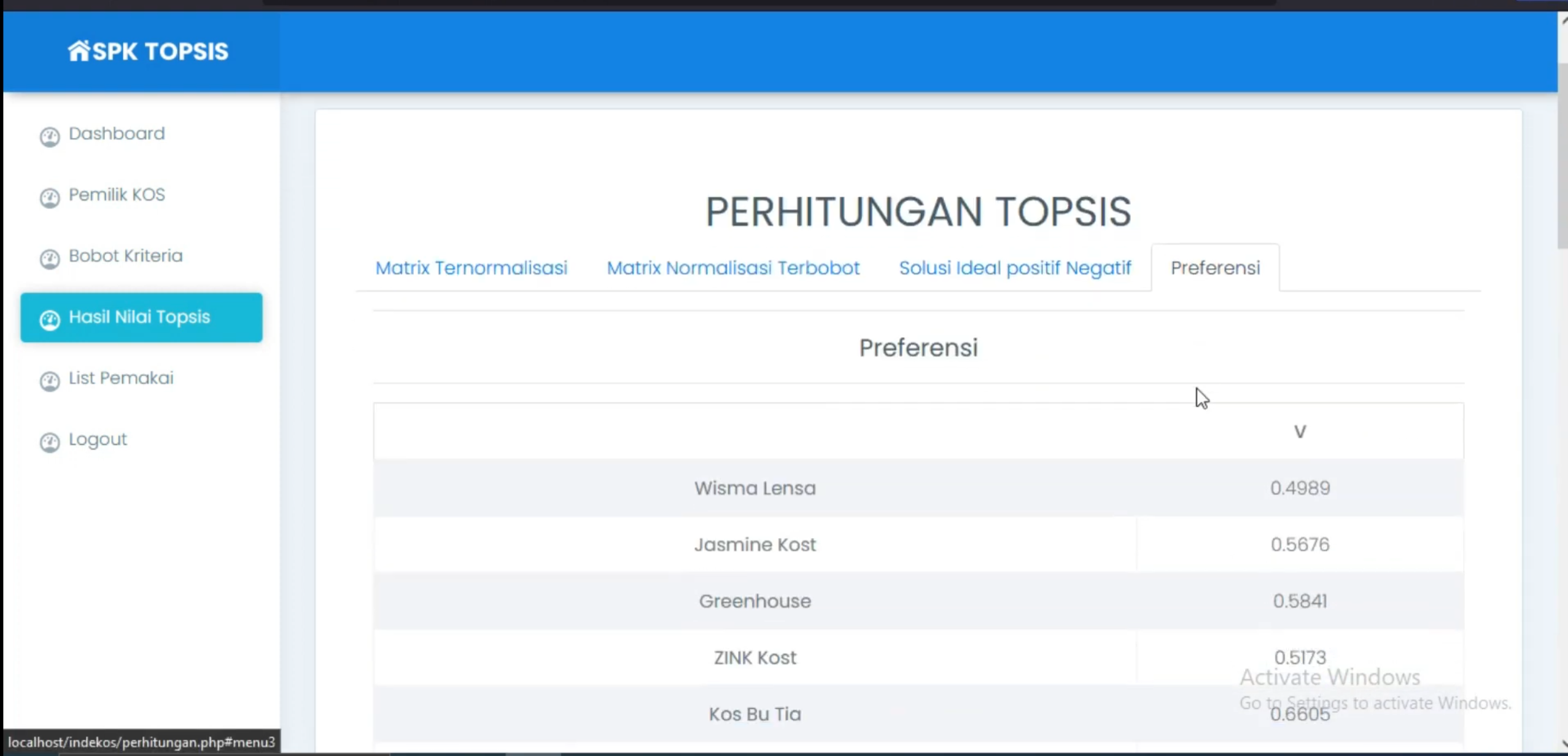Website SPK TOPSIS | SPK Pemilihan Kos Terbaik Metode TOPSIS | Download Source Code Rekomendasi Kos| PHP MYSQL
