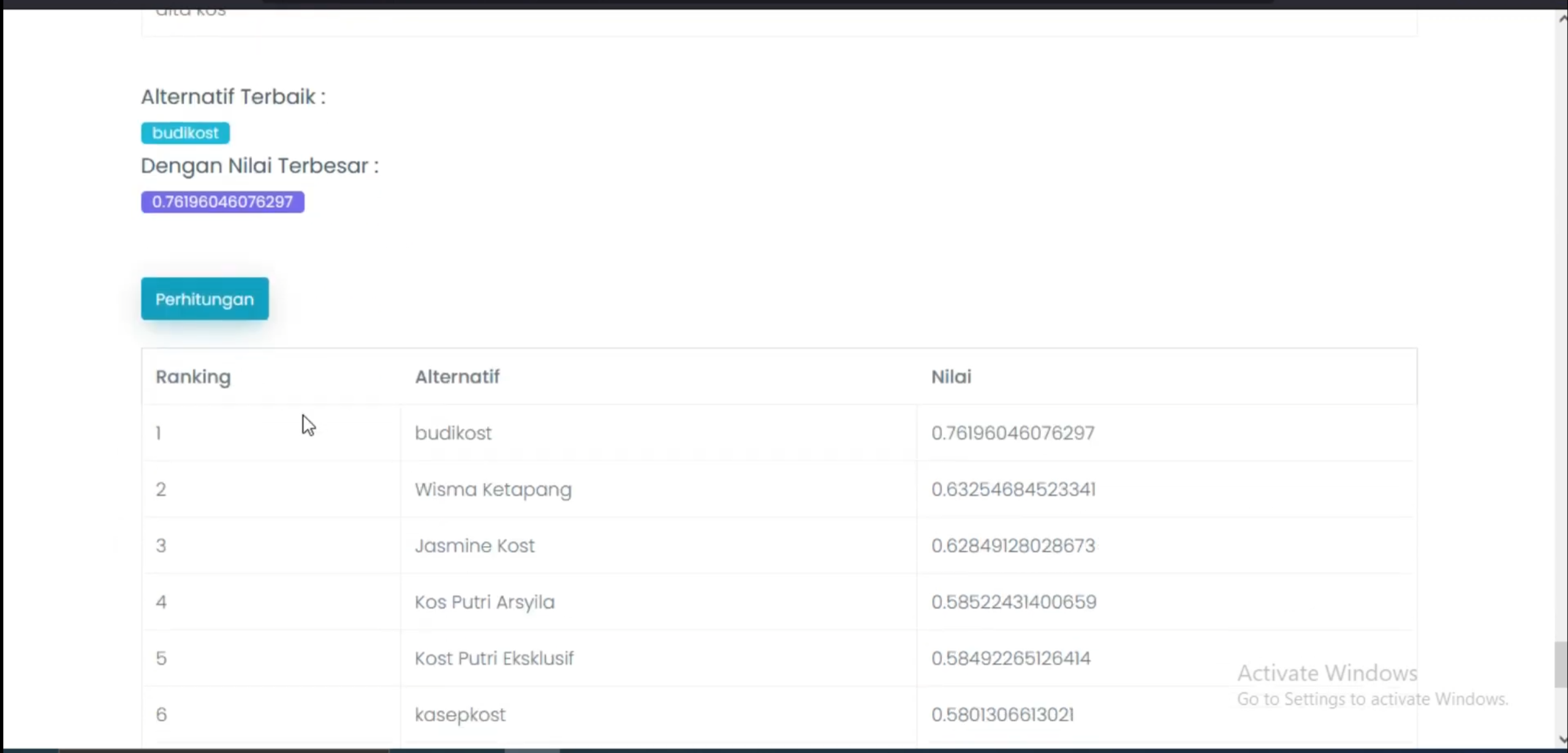 Website SPK TOPSIS | SPK Pemilihan Kos Terbaik Metode TOPSIS | Download Source Code Rekomendasi Kos| PHP MYSQL