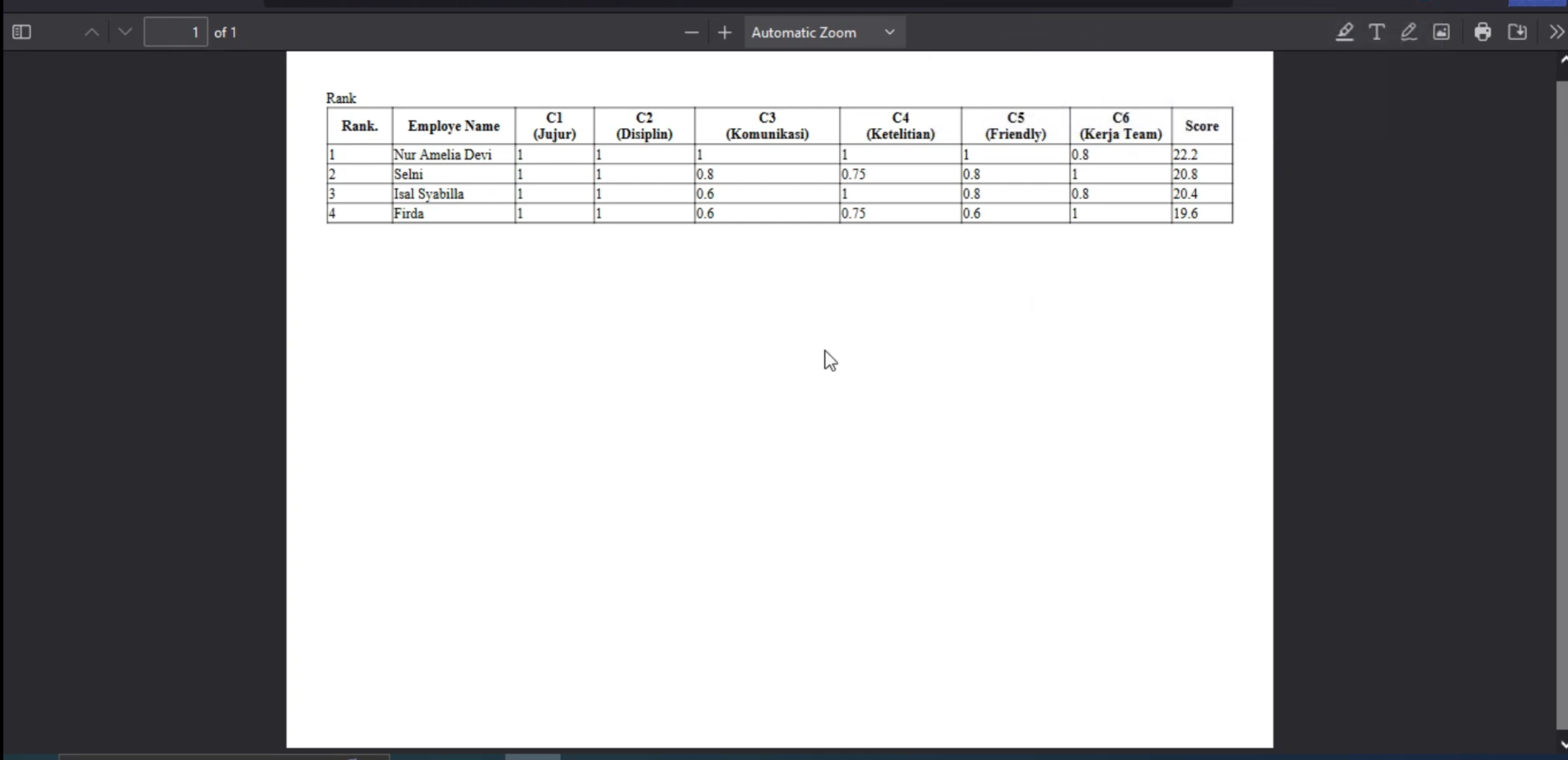 Website SPK SAW Framework Laravel  | SPK Pemilihan Karyawan Terbaik Metode SAW | Download Website spk saw