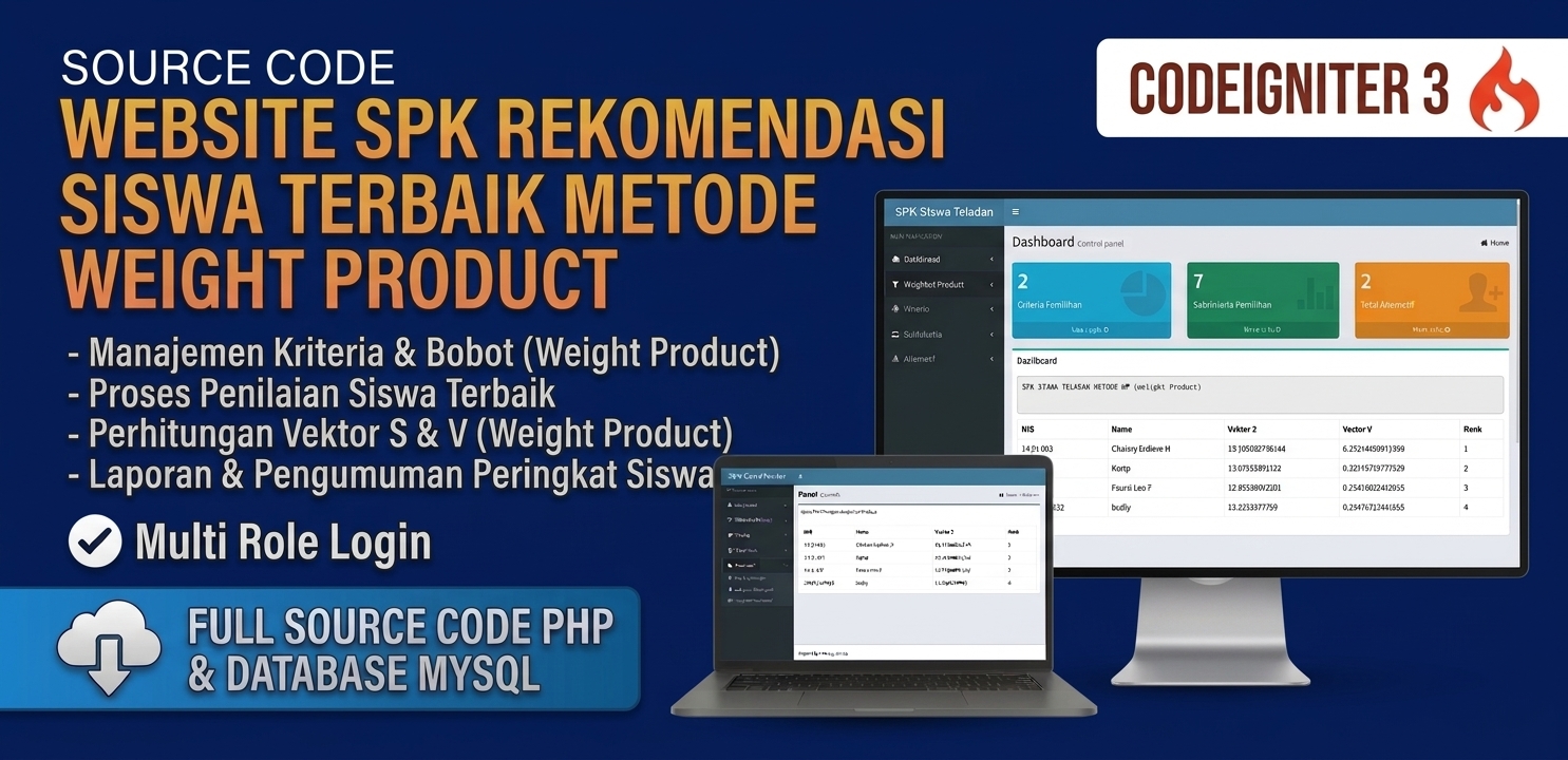 Website SPK Metode WP | SPK Metode WP Weight Product | Download Source Code PHP | Codeigniter