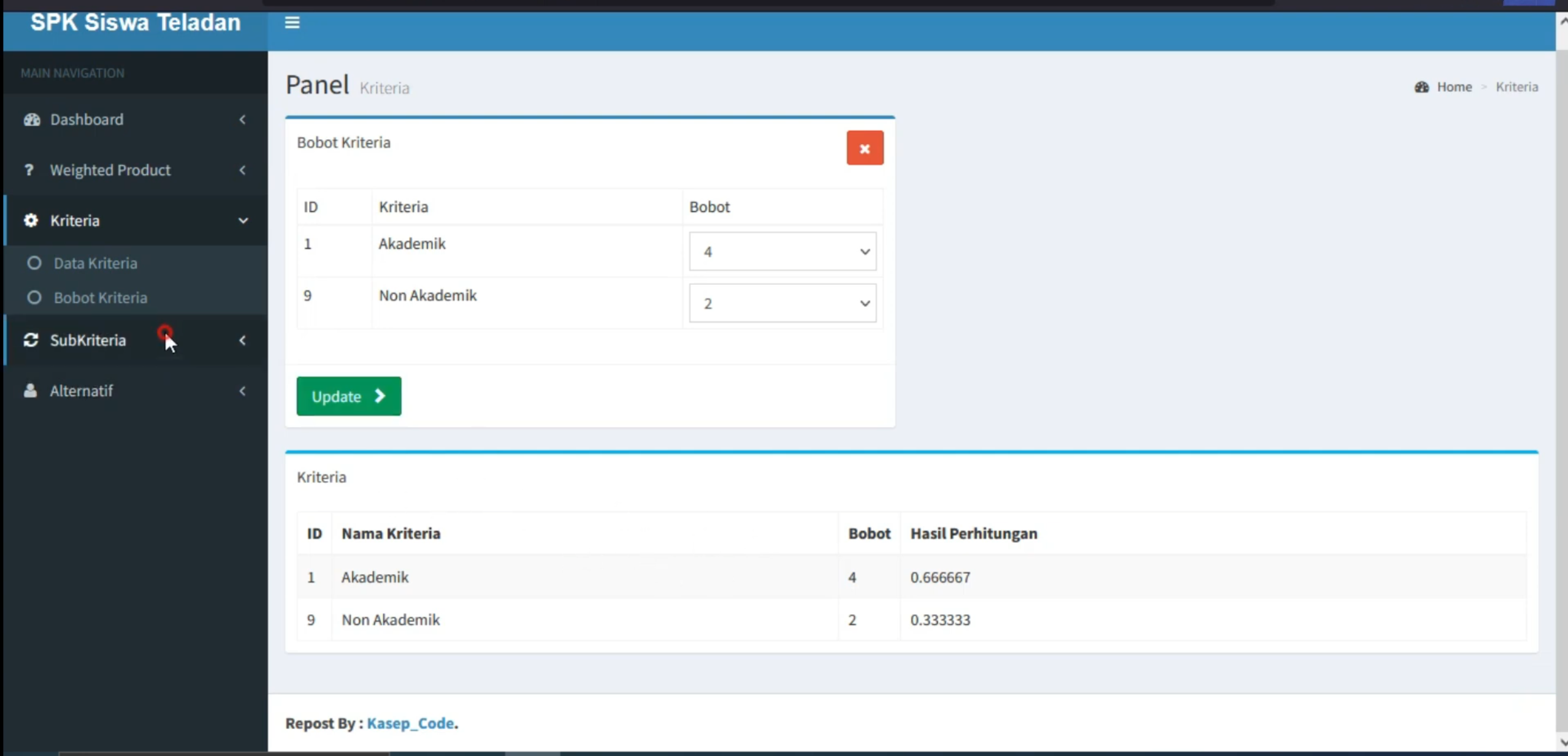 Website SPK Metode WP | SPK Metode WP Weight Product | Download Source Code PHP | Codeigniter