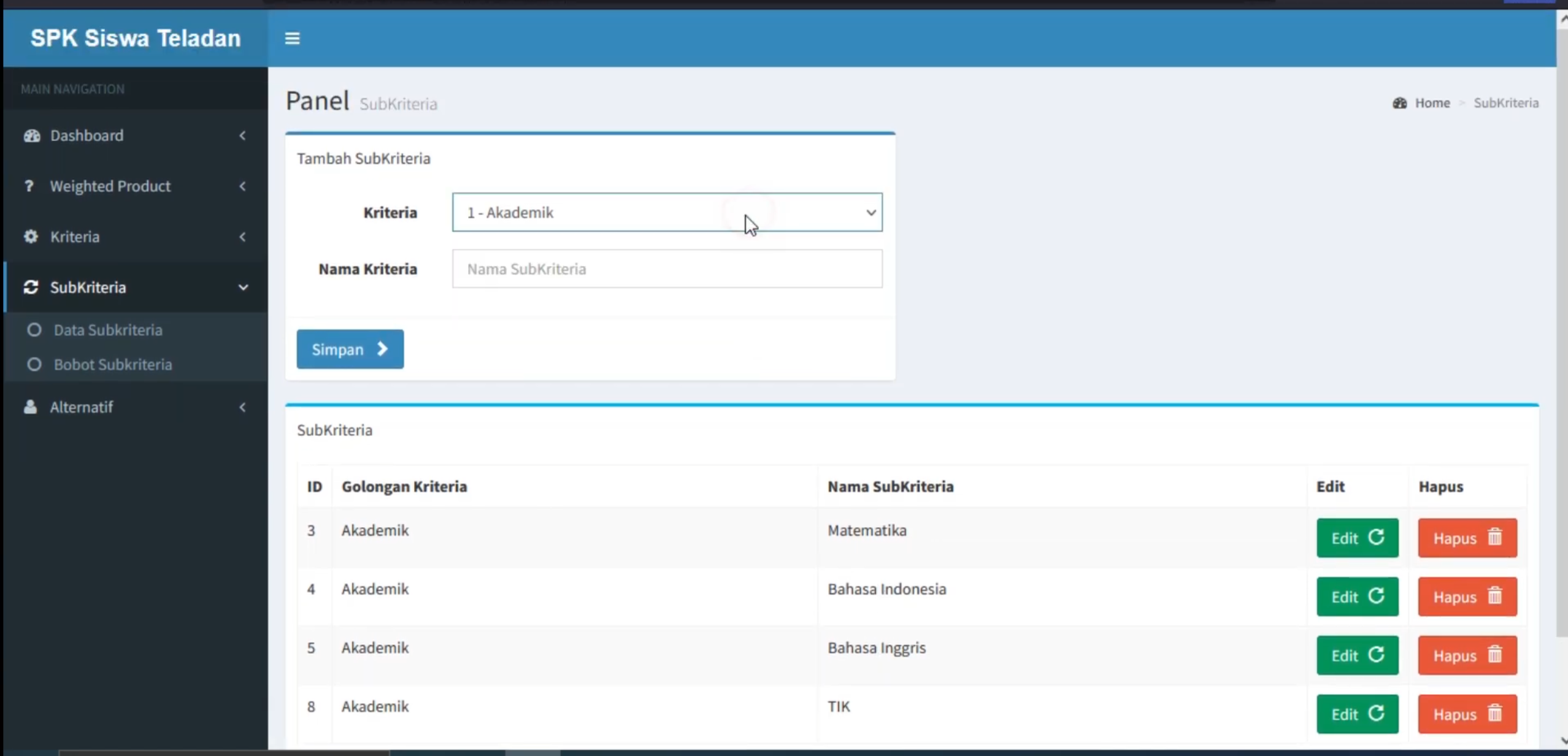 Website SPK Metode WP | SPK Metode WP Weight Product | Download Source Code PHP | Codeigniter