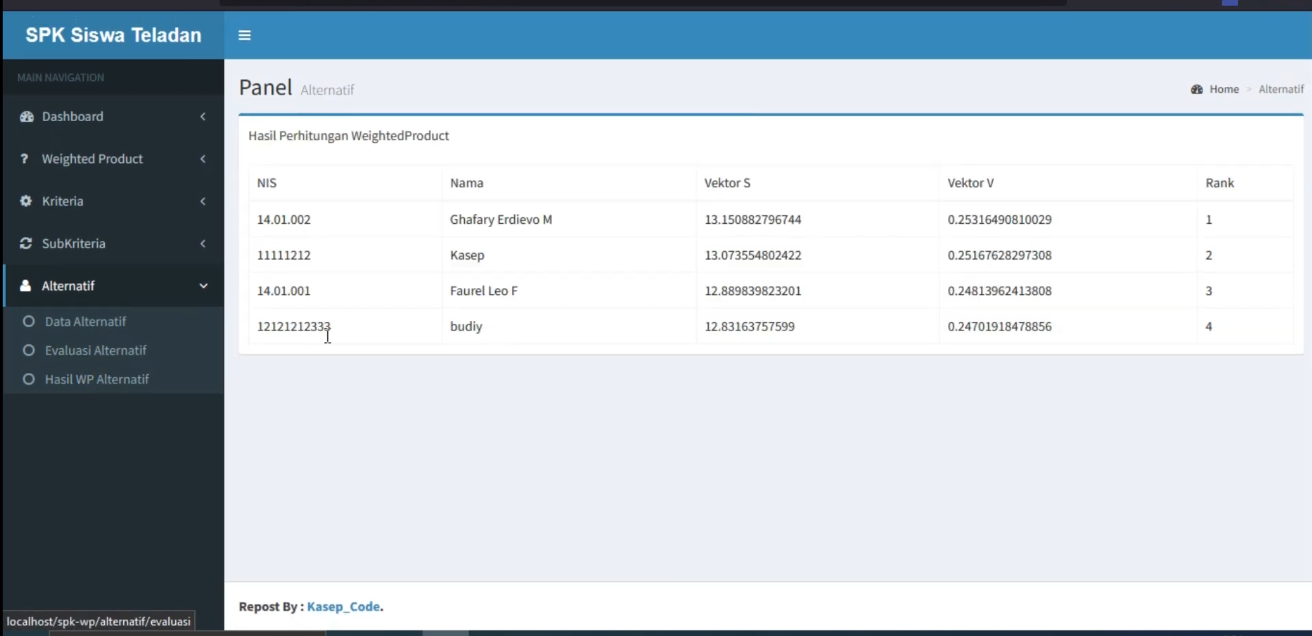 Website SPK Metode WP | SPK Metode WP Weight Product | Download Source Code PHP | Codeigniter