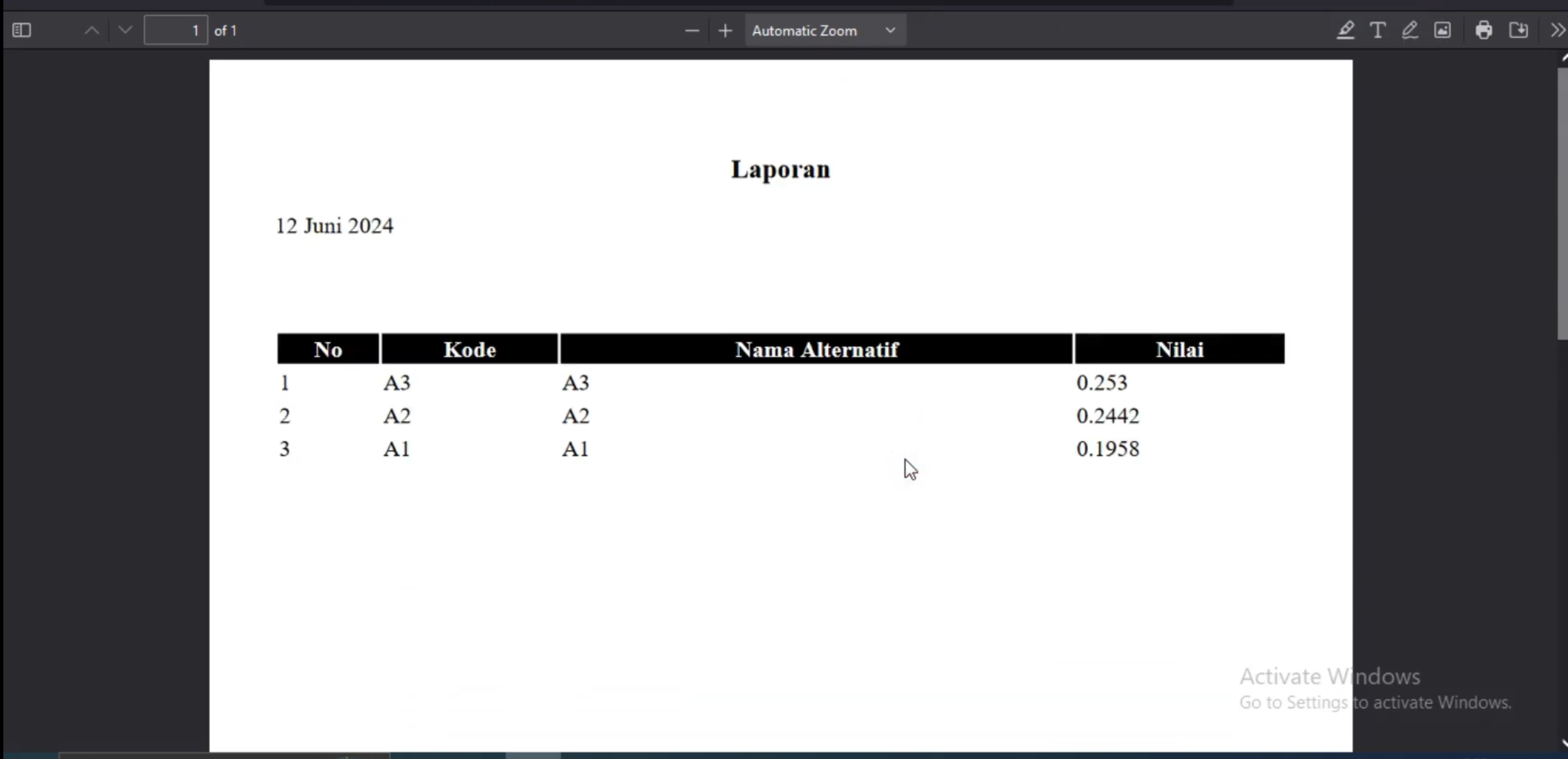Website SPK Metode ARAS | Source code Laravel SPK metode ARAS | Metode Additive Ratio Assessment