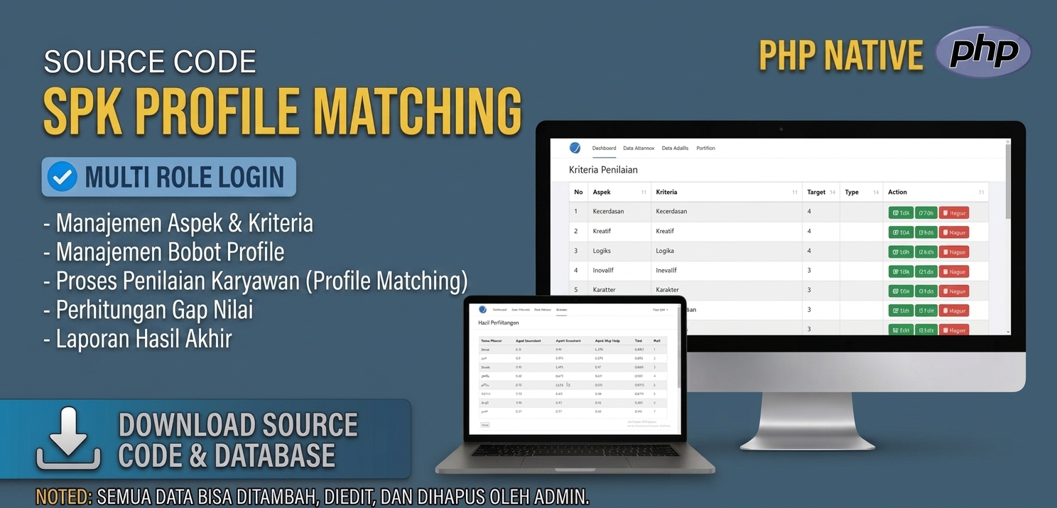 Website SPK Profile Matching | Source Code SPK Profile Matching PHP | Download SPK Profile Matching