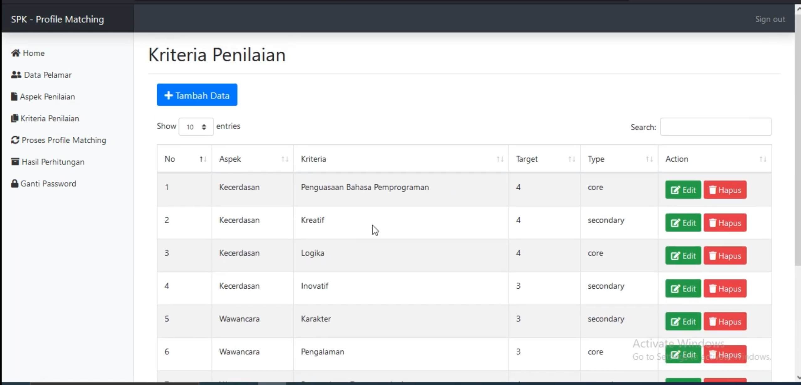 Website SPK Profile Matching | Source Code SPK Profile Matching PHP | Download SPK Profile Matching