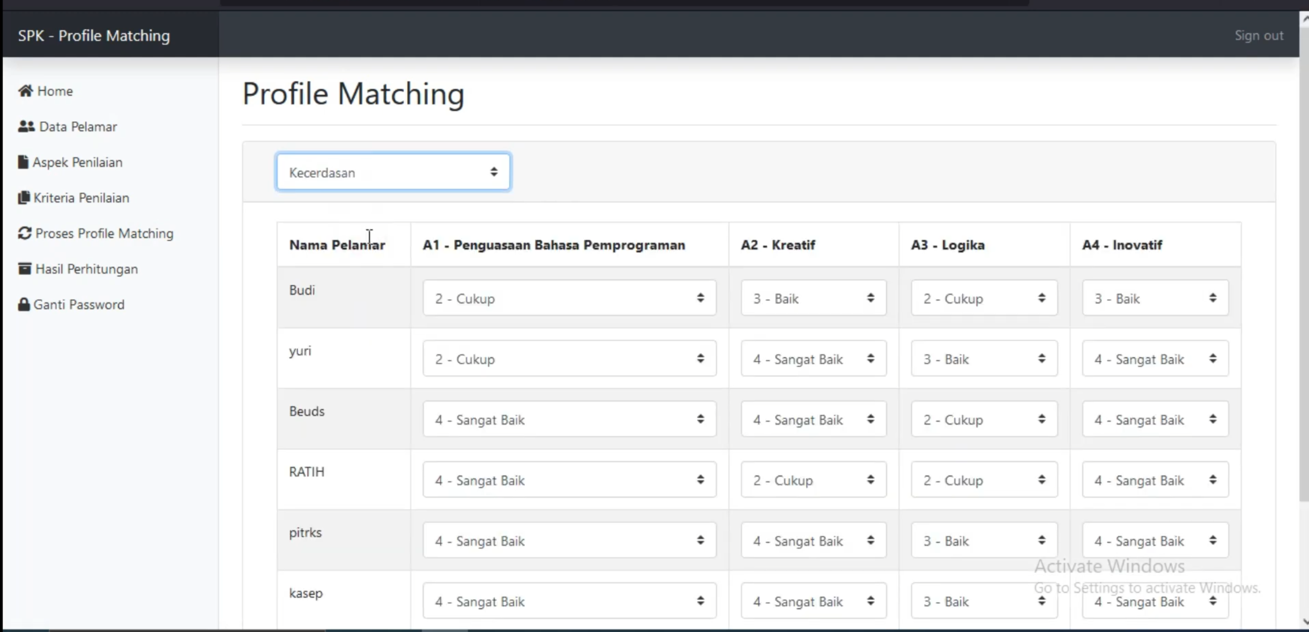 Website SPK Profile Matching | Source Code SPK Profile Matching PHP | Download SPK Profile Matching