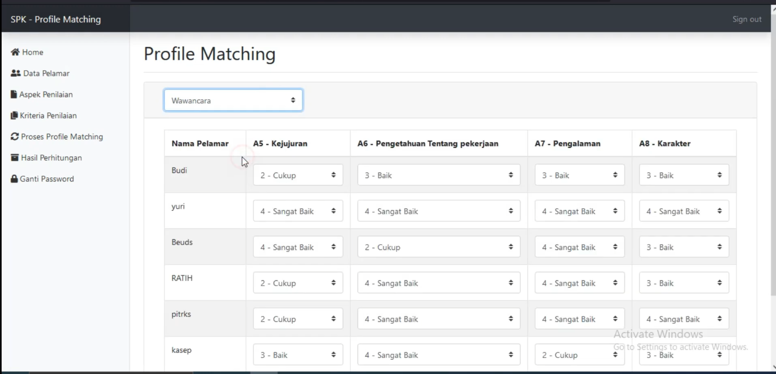 Website SPK Profile Matching | Source Code SPK Profile Matching PHP | Download SPK Profile Matching