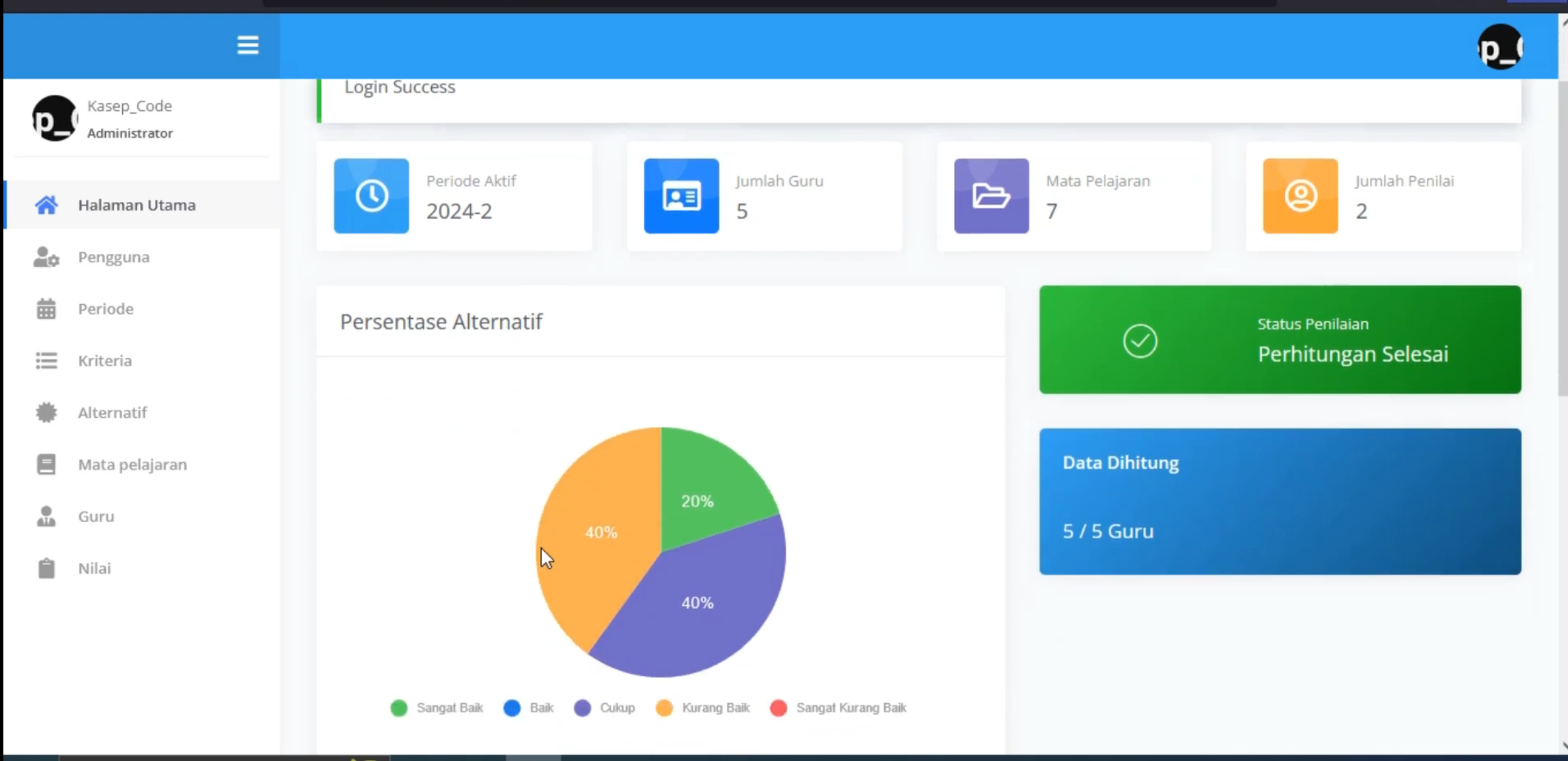 Website Penilaian Karyawan Metode TOPSIS | Sistem Pendukung Keputusan | SPK TOPSIS | CodeIgniter 3