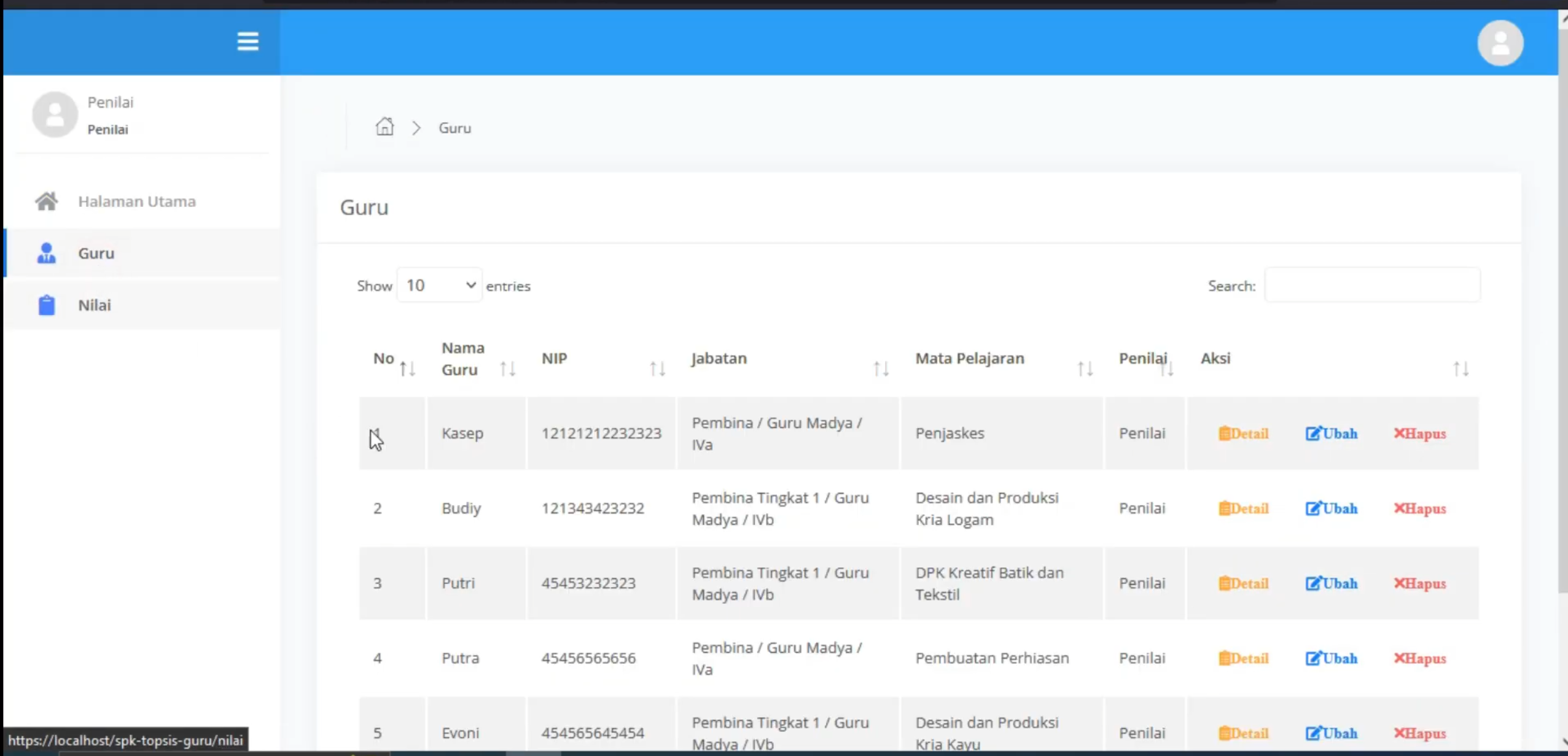 Website Penilaian Karyawan Metode TOPSIS | Sistem Pendukung Keputusan | SPK TOPSIS | CodeIgniter 3