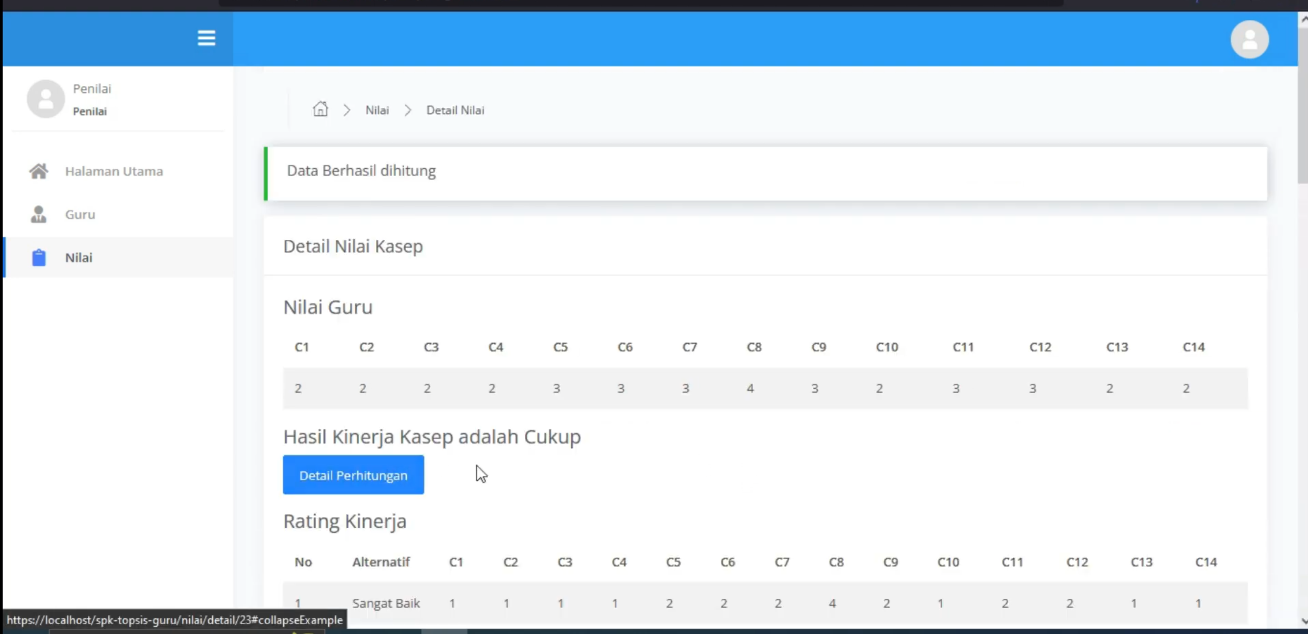 Website Penilaian Karyawan Metode TOPSIS | Sistem Pendukung Keputusan | SPK TOPSIS | CodeIgniter 3