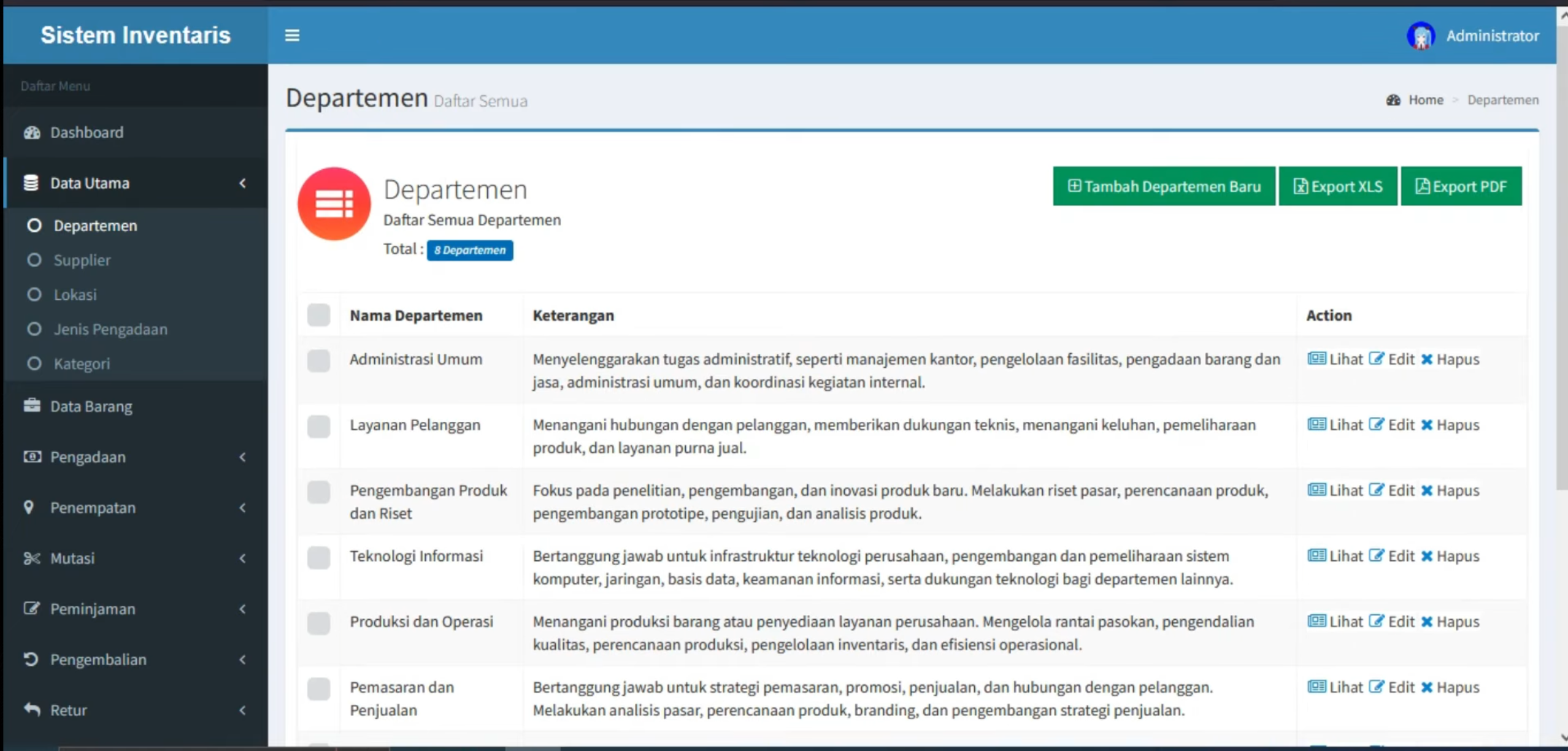 Aplikasi Inventaris Online | Source code inventaris CodeIgniter 3 | Download Sistem Inventaris| myql