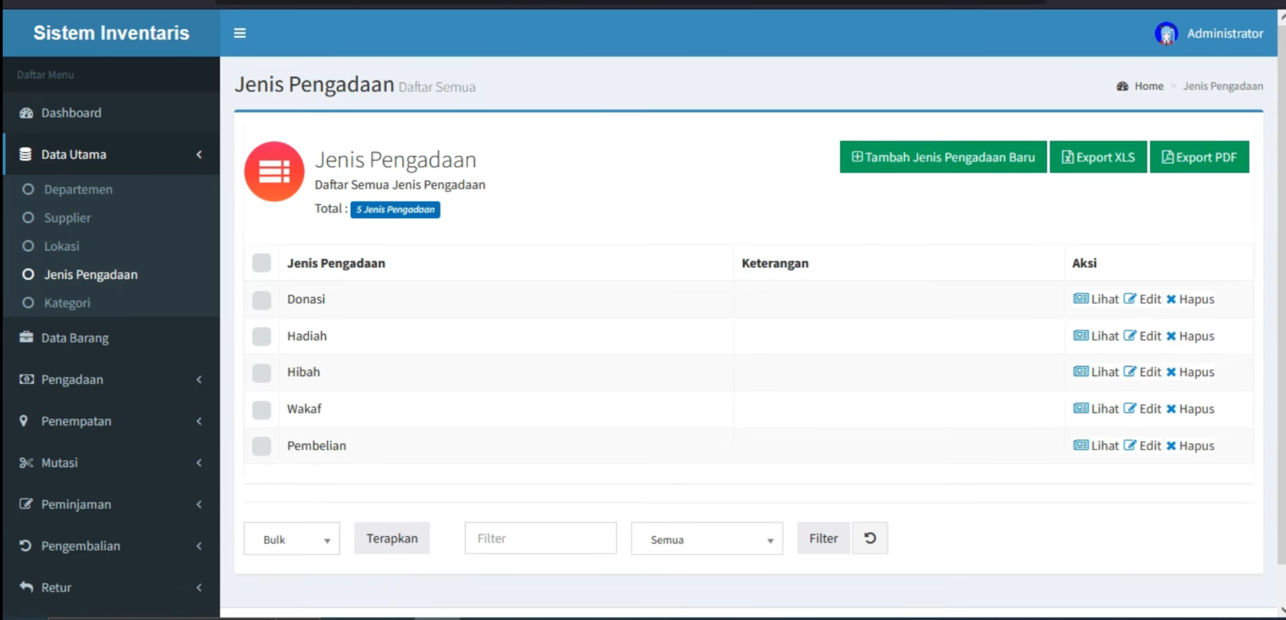 Aplikasi Inventaris Online | Source code inventaris CodeIgniter 3 | Download Sistem Inventaris| myql