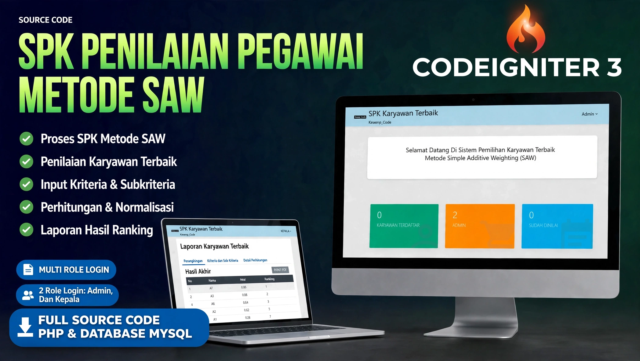 Website SPK SAW | Source Code SPK Penilaian Pegawai SAW | SPK SAW Pemilihan Pegawai Terbaik | Ci3