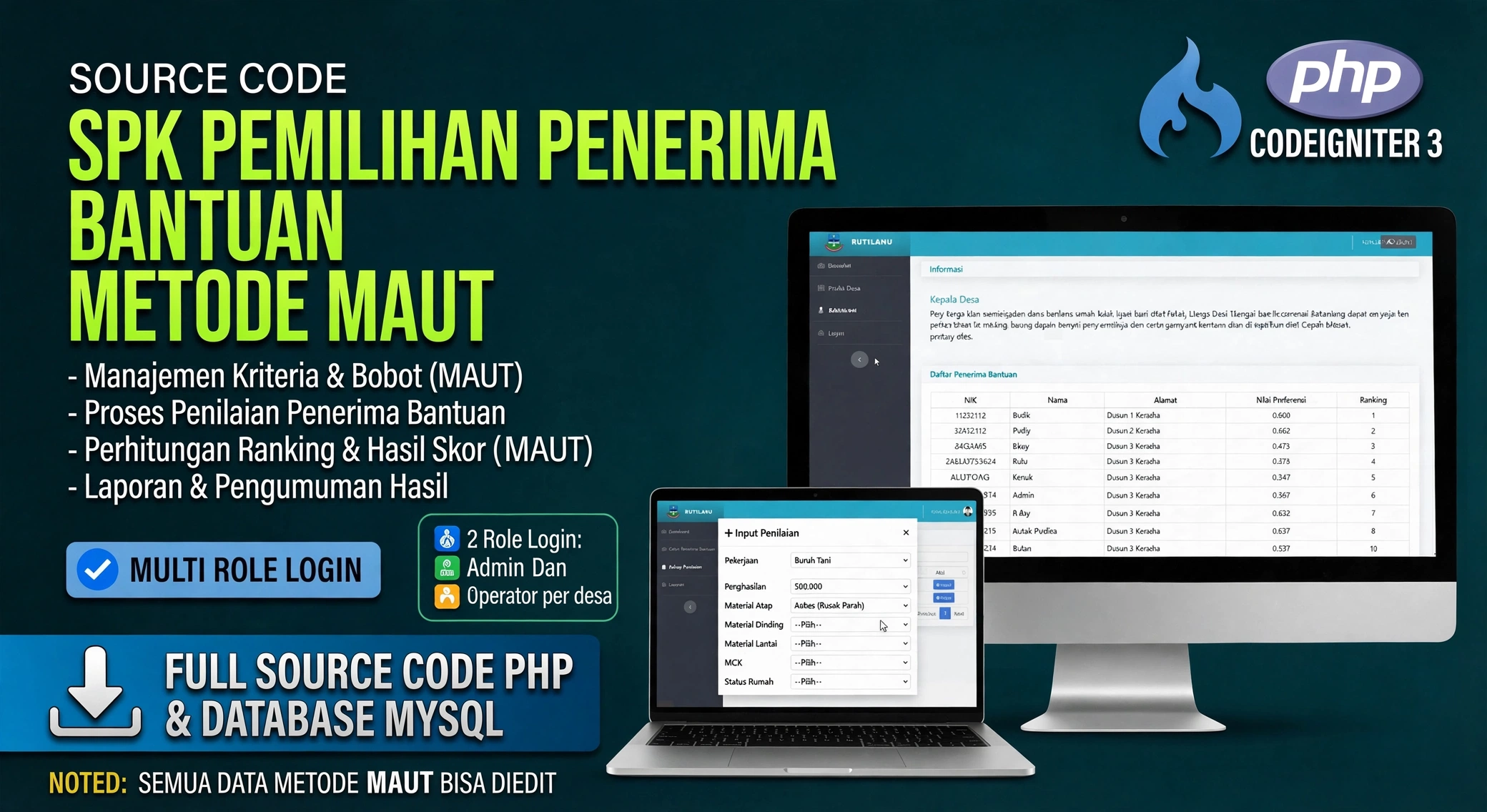 Website SPK MAUT | SPK Pemilihan Penerima Bantuan Metode MAUT | Codeigniter 3 | Download Source Code