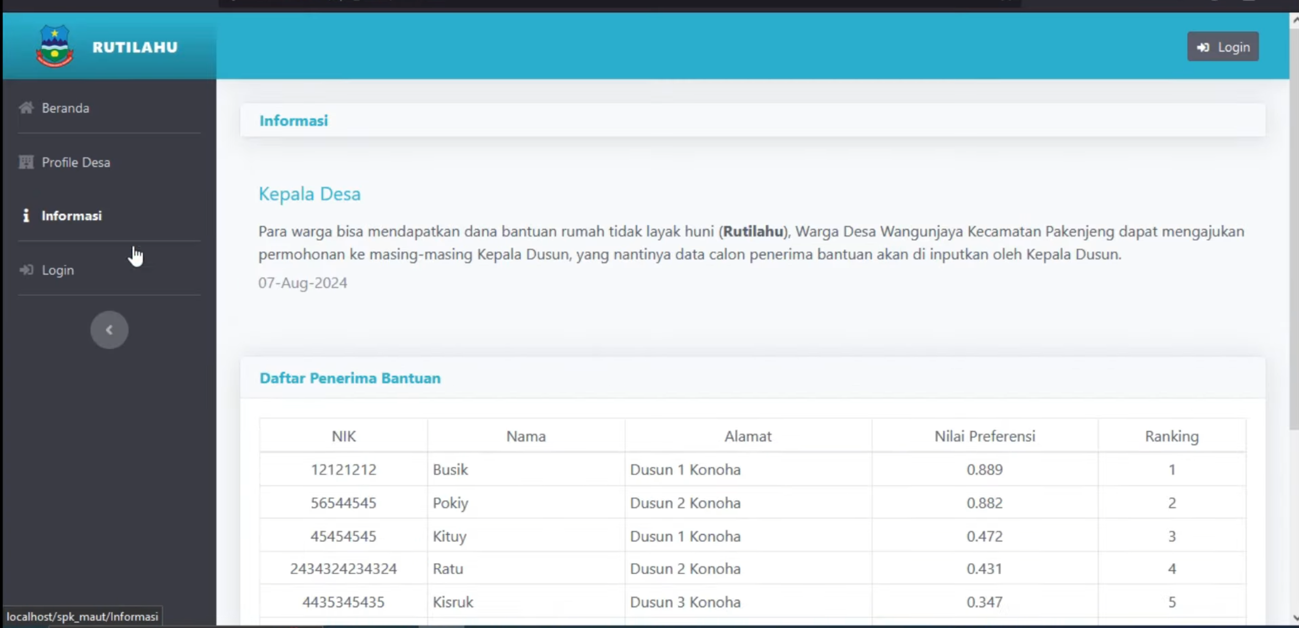 Website SPK MAUT | SPK Pemilihan Penerima Bantuan Metode MAUT | Codeigniter 3 | Download Source Code