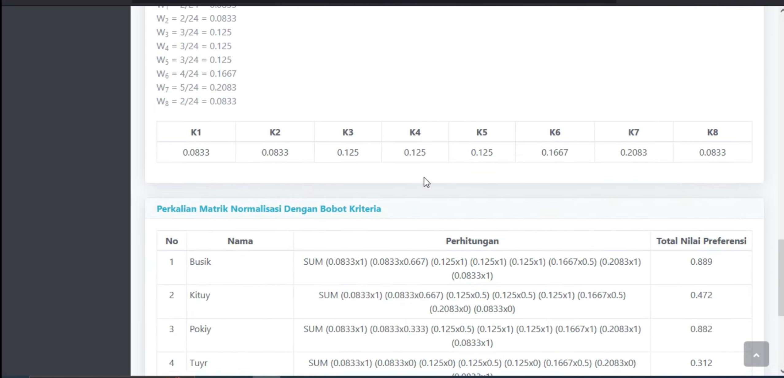 Website SPK MAUT | SPK Pemilihan Penerima Bantuan Metode MAUT | Codeigniter 3 | Download Source Code