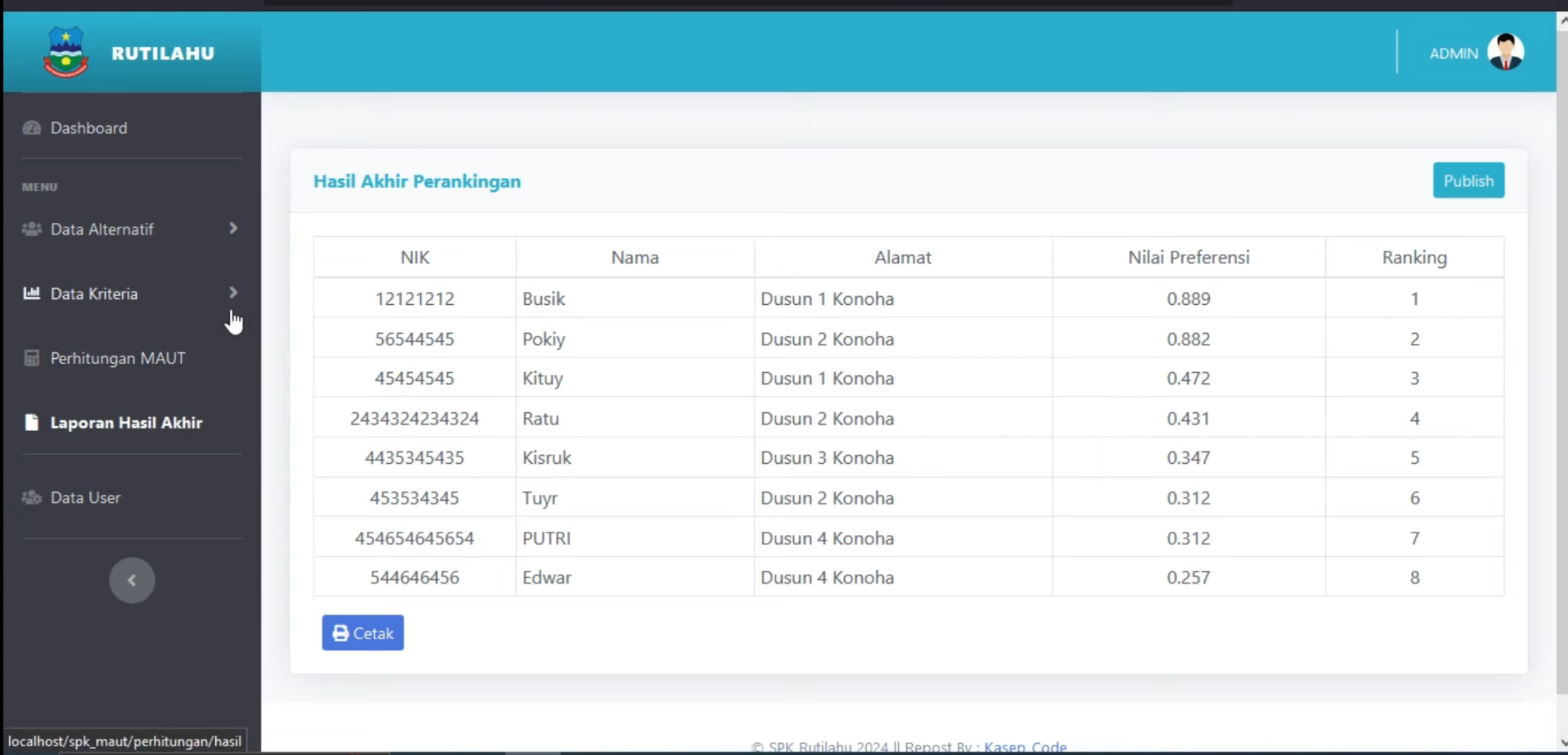 Website SPK MAUT | SPK Pemilihan Penerima Bantuan Metode MAUT | Codeigniter 3 | Download Source Code