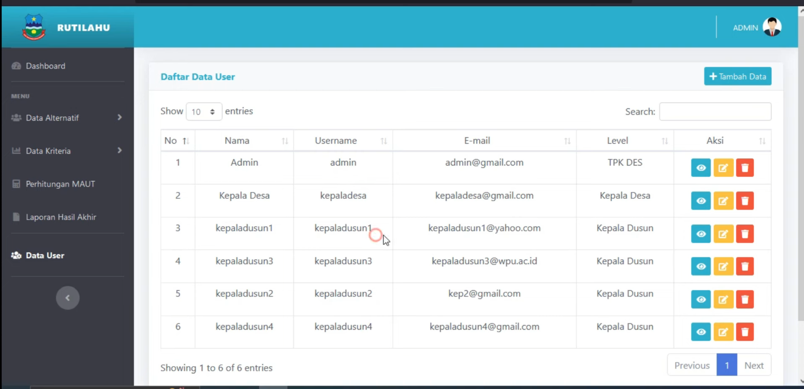 Website SPK MAUT | SPK Pemilihan Penerima Bantuan Metode MAUT | Codeigniter 3 | Download Source Code