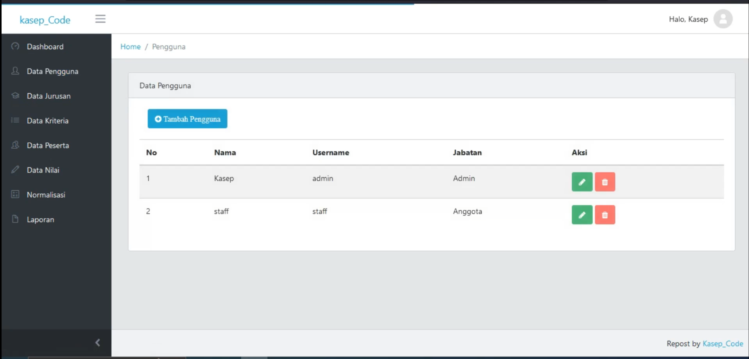 PPDB Online | Source Code SPK PPDB Metode SAW | Download Aplikasi PPDB menggunakan Metode SAW | PHP